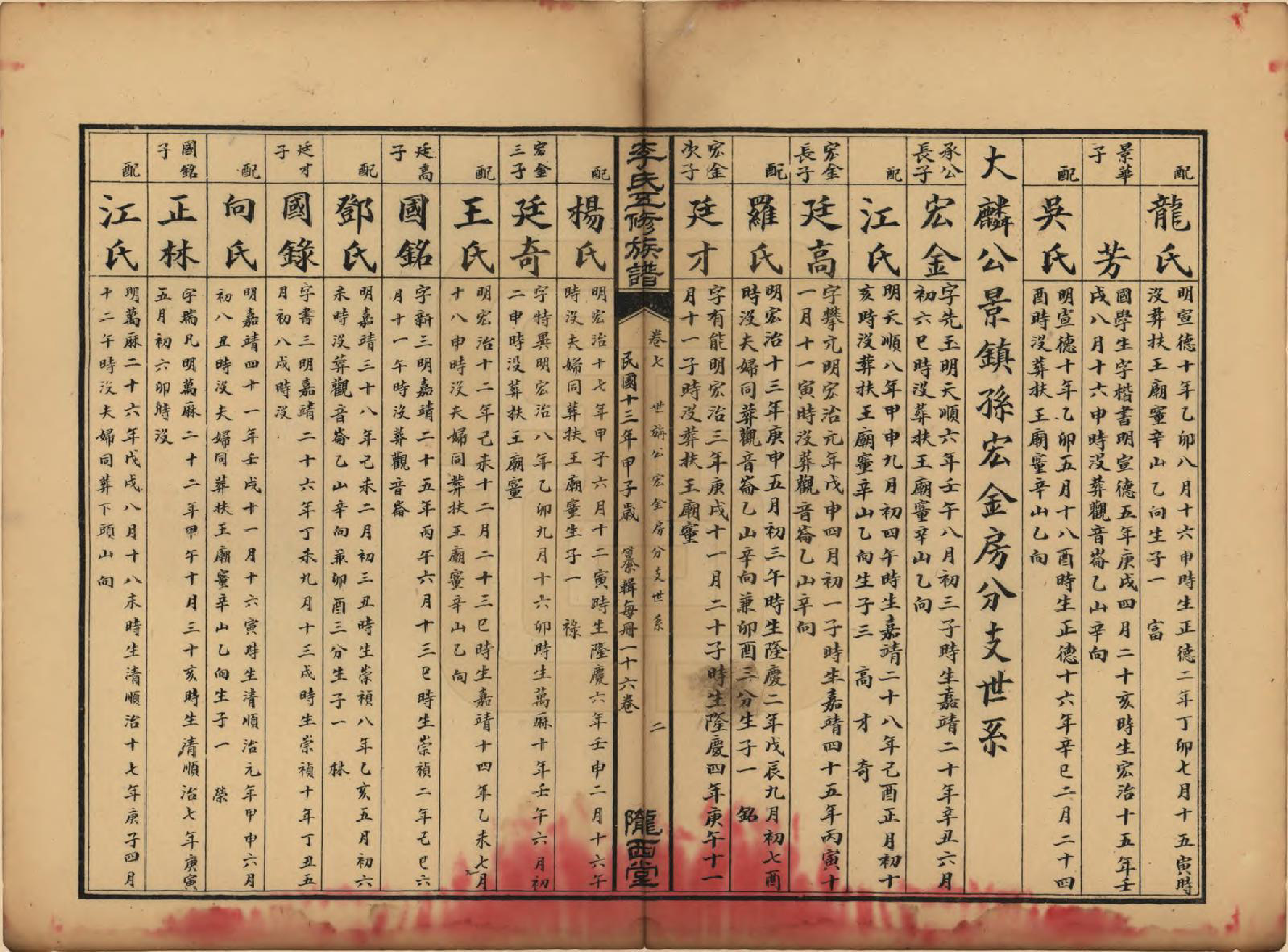 GTJP0781.李.湖南安化.李氏五修族谱.民国13年（1924）_007.pdf_第2页