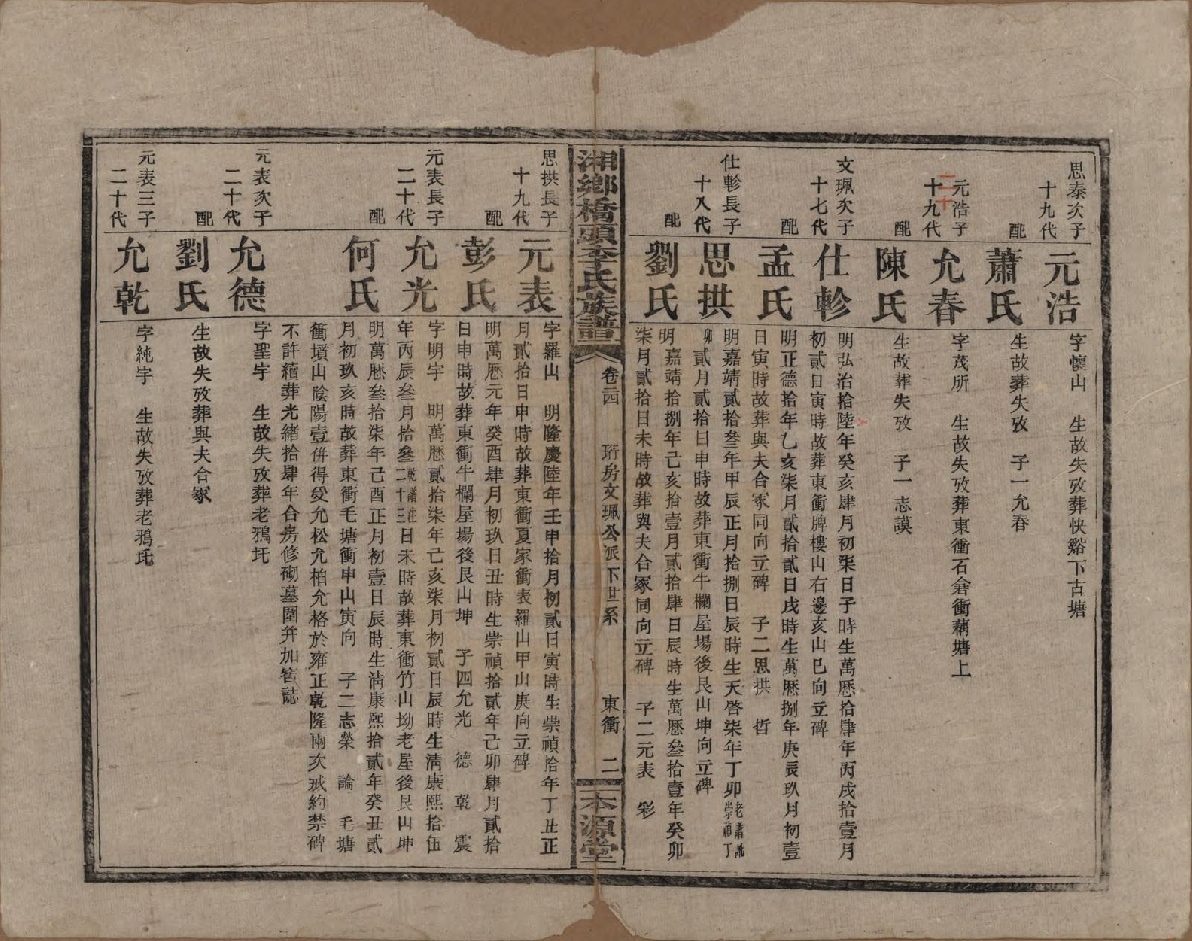 GTJP0783.李.湖南.湘乡桥头李氏族谱.民国17年（1928）_024.pdf_第2页