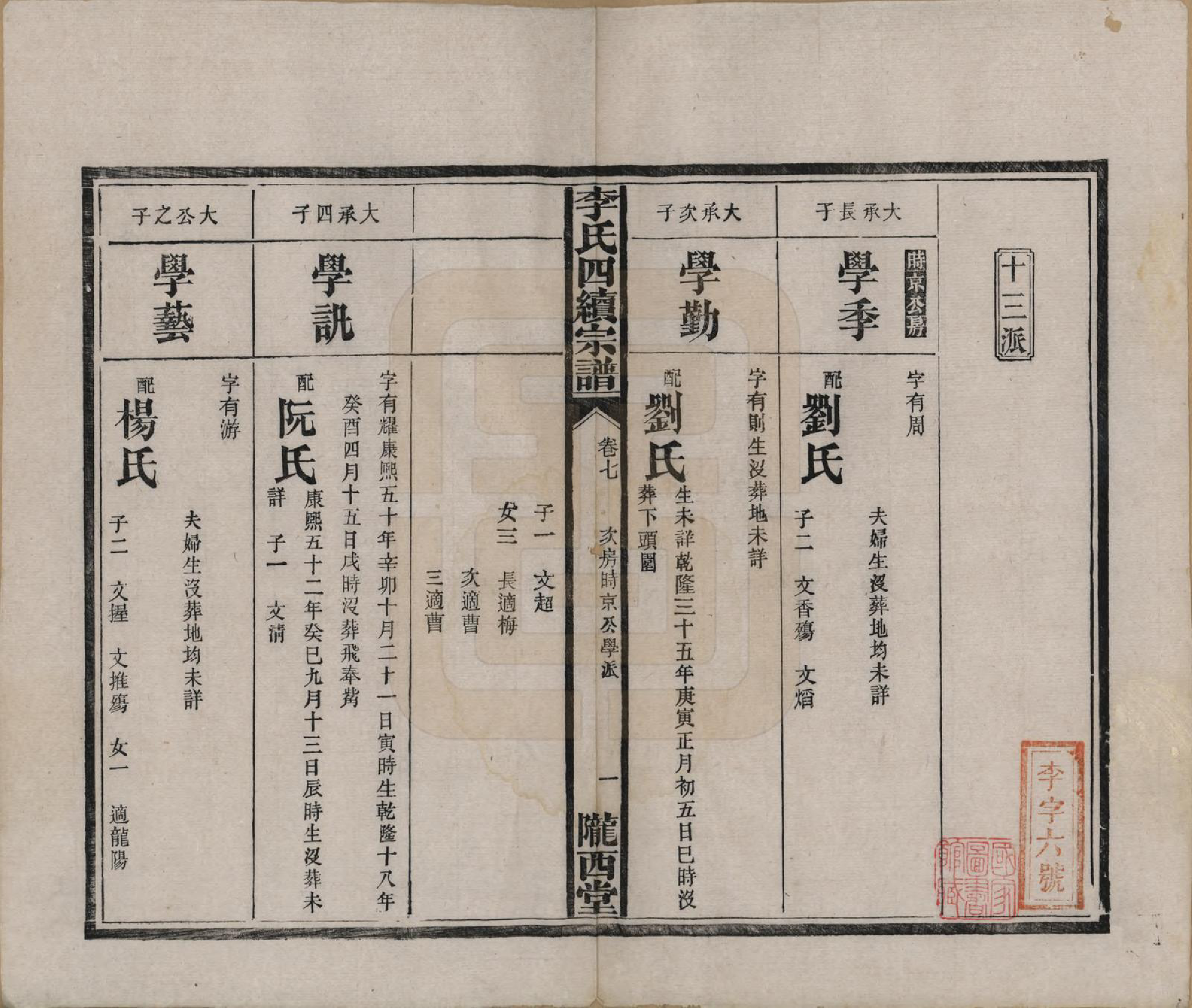GTJP0786.李.湖南沅江.李氏四续宗谱.民国22年（1933）_007.pdf_第1页
