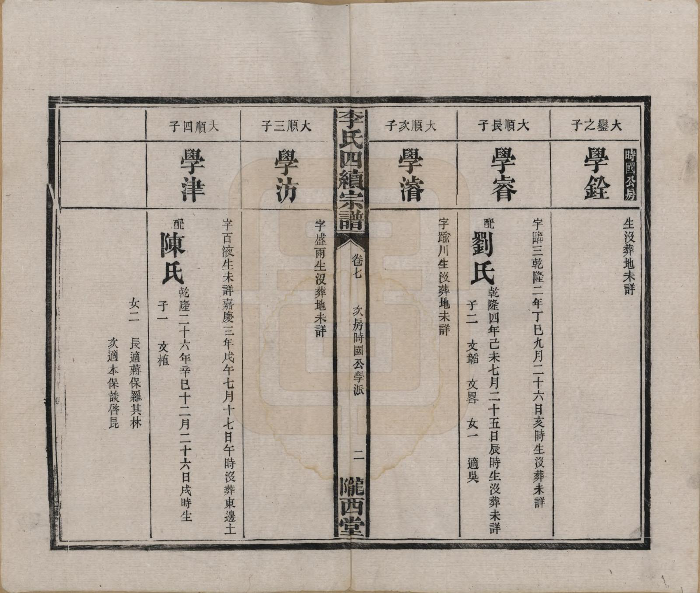 GTJP0786.李.湖南沅江.李氏四续宗谱.民国22年（1933）_007.pdf_第2页