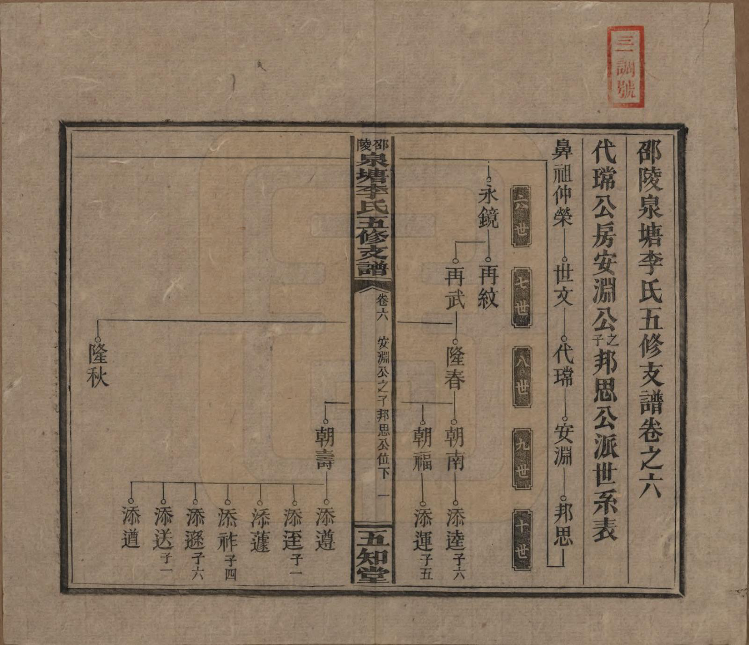 GTJP0793.李.湖南.邵陵泉塘李氏五修支谱.民国31年（1942）_006.pdf_第1页