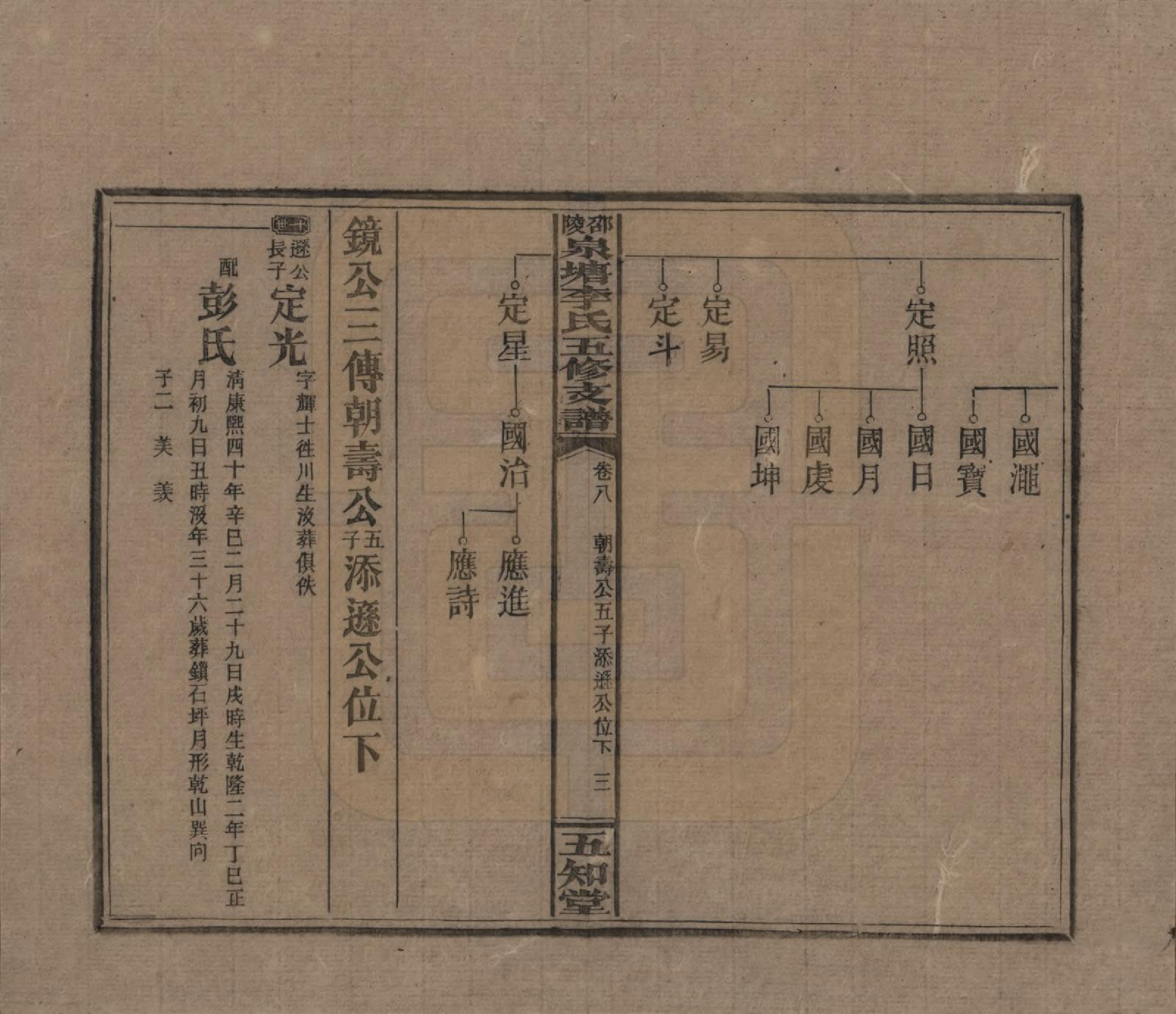 GTJP0793.李.湖南.邵陵泉塘李氏五修支谱.民国31年（1942）_008.pdf_第3页