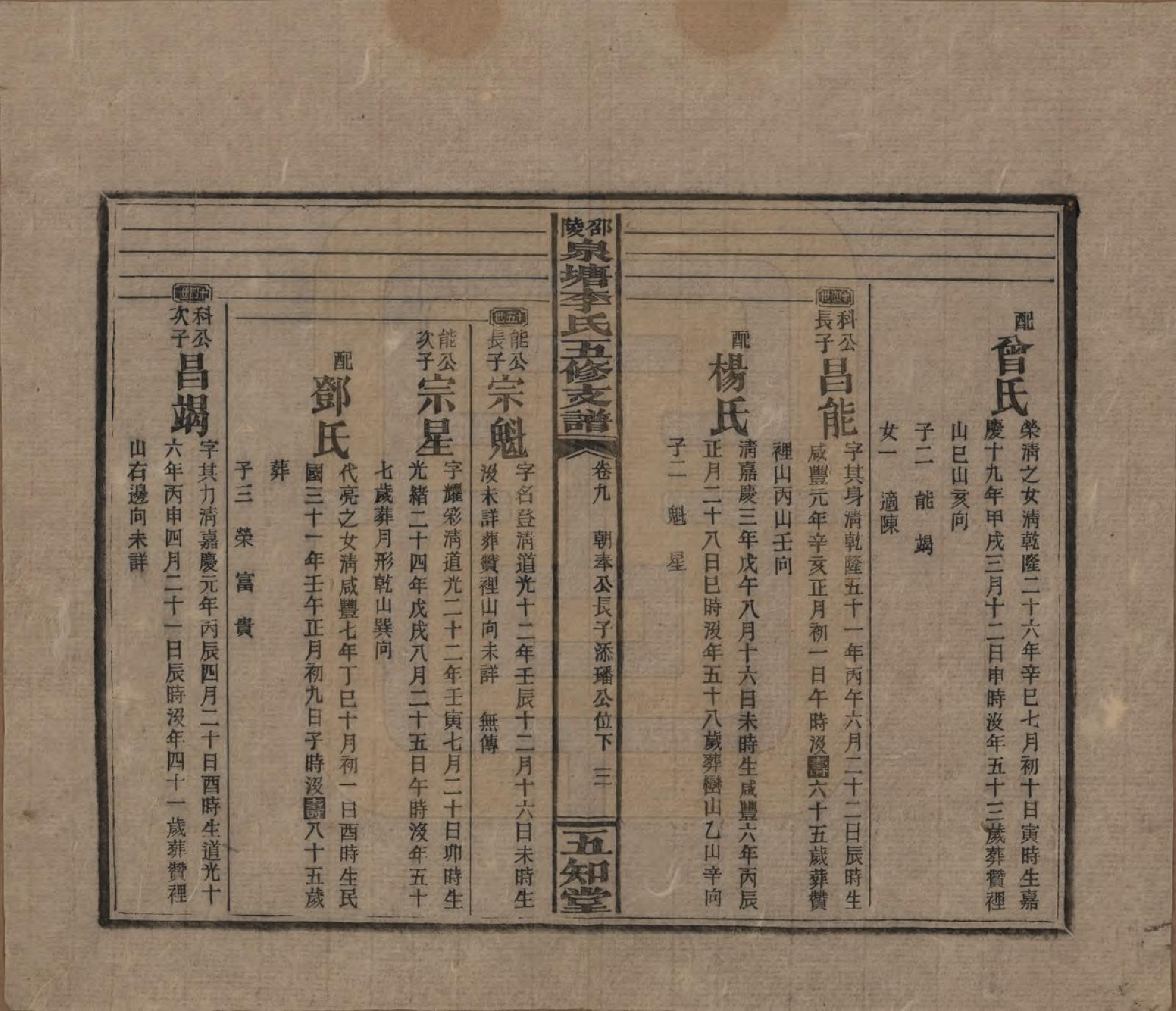 GTJP0793.李.湖南.邵陵泉塘李氏五修支谱.民国31年（1942）_009.pdf_第3页