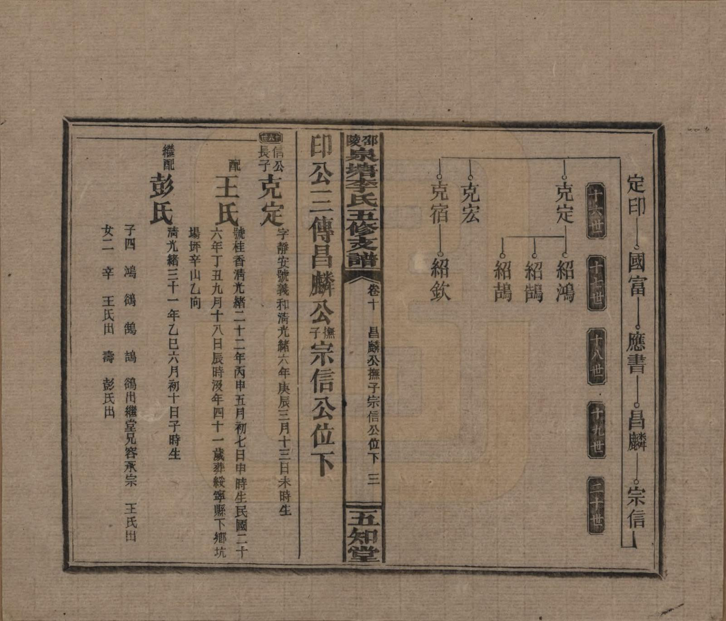 GTJP0793.李.湖南.邵陵泉塘李氏五修支谱.民国31年（1942）_010.pdf_第3页