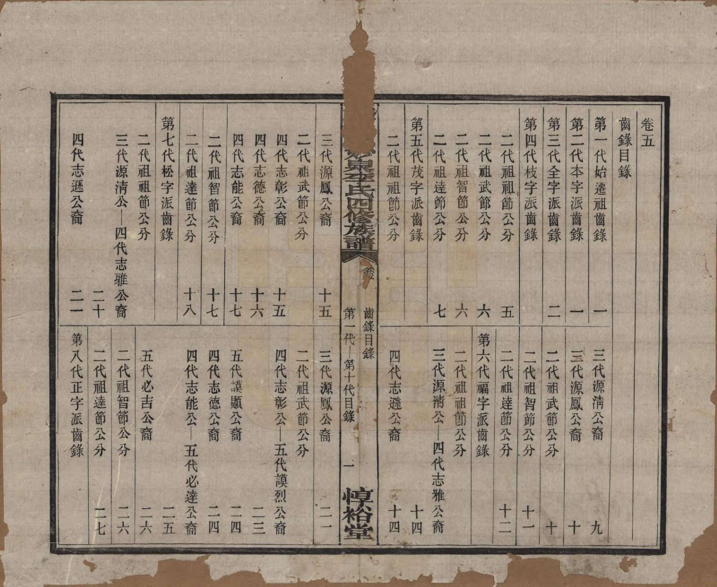 GTJP0796.李.湖南醴陵.醴陵罗田妙泉李氏四修族谱.民国33年（1944）_005.pdf_第2页