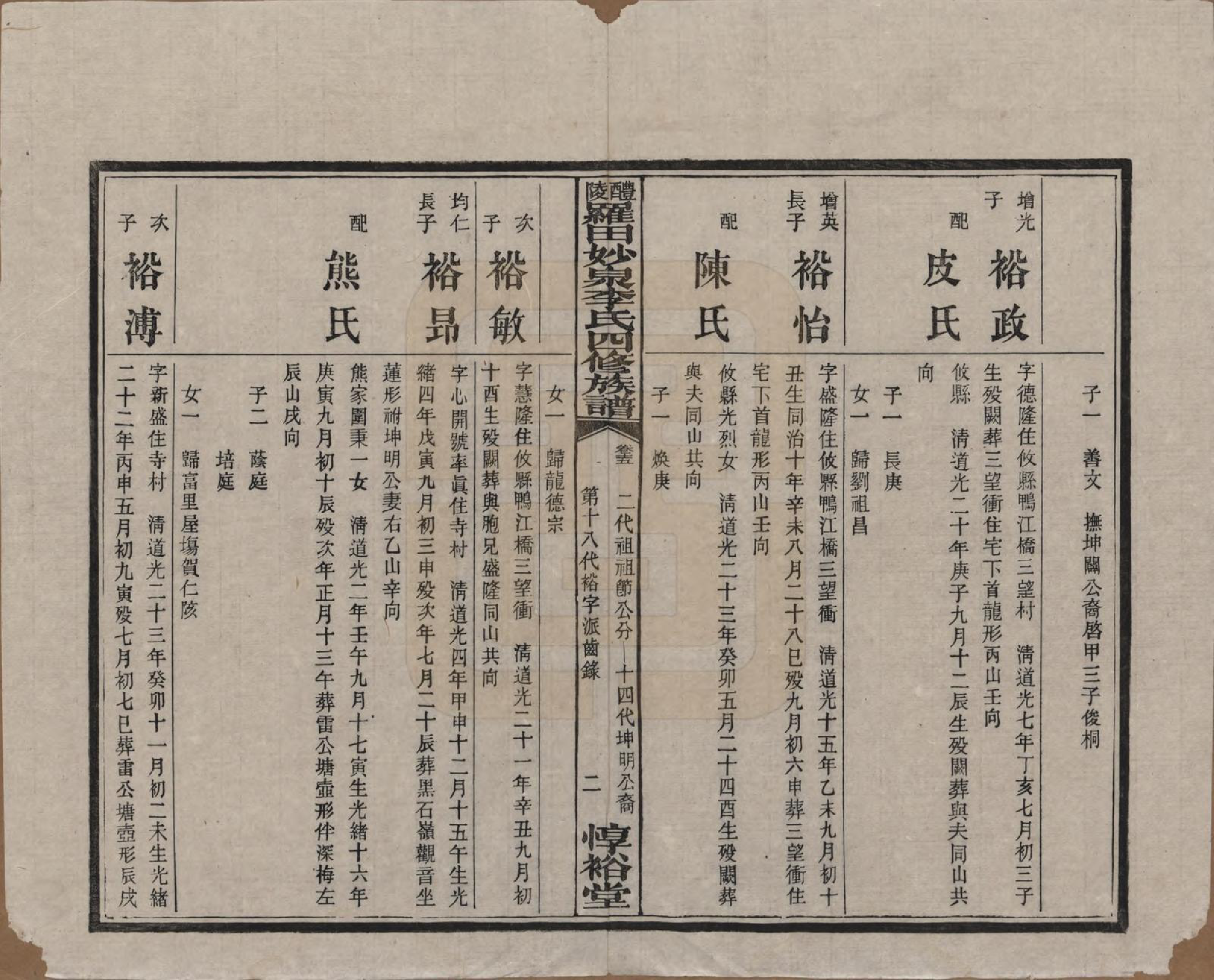 GTJP0796.李.湖南醴陵.醴陵罗田妙泉李氏四修族谱.民国33年（1944）_015.pdf_第3页