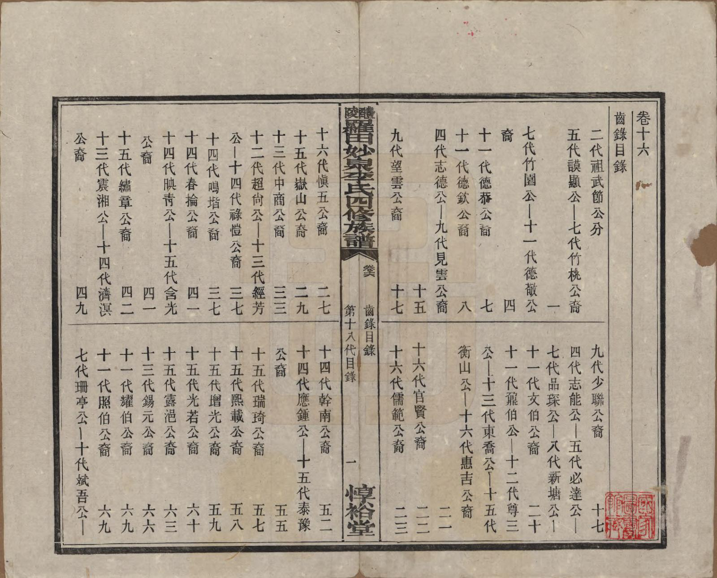 GTJP0796.李.湖南醴陵.醴陵罗田妙泉李氏四修族谱.民国33年（1944）_016.pdf_第1页