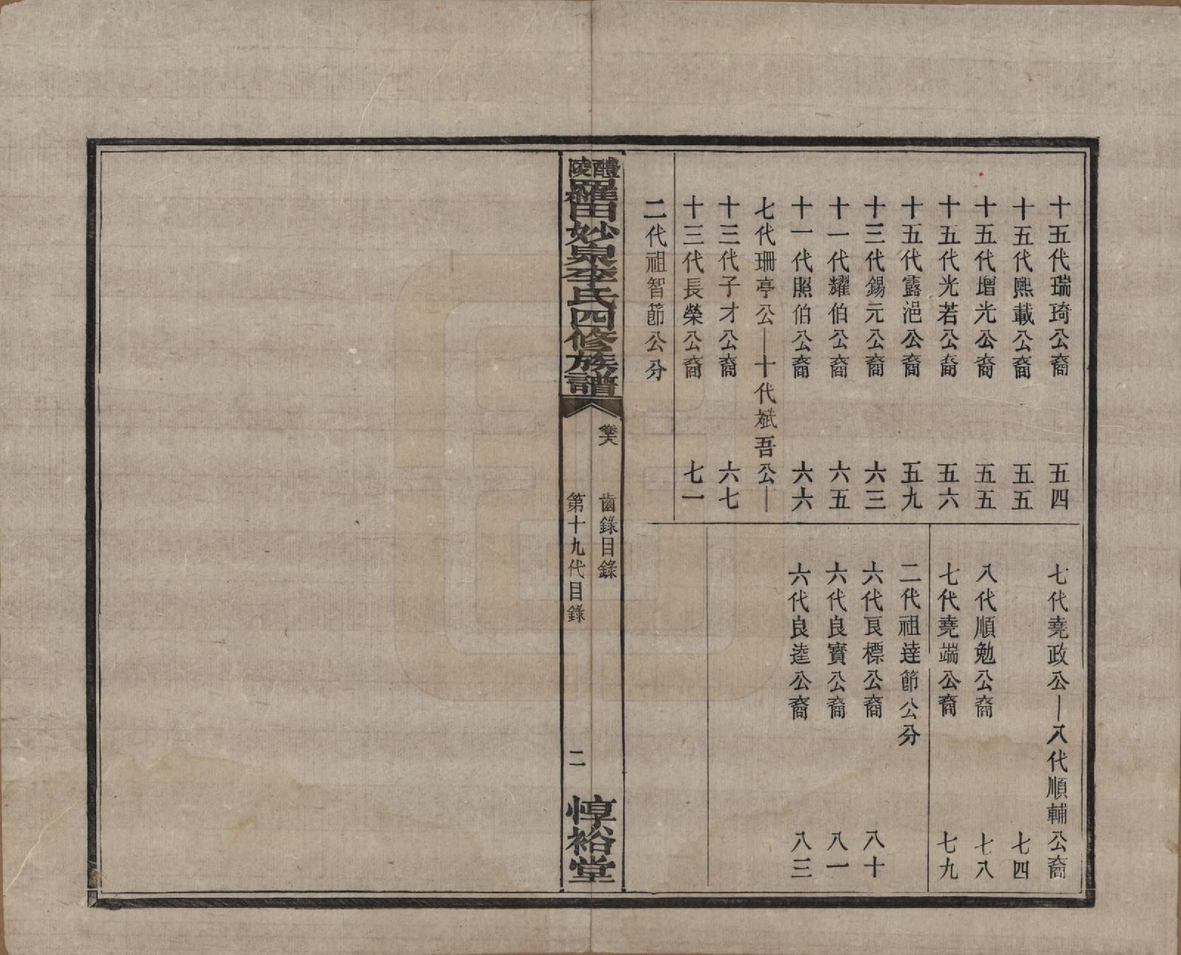 GTJP0796.李.湖南醴陵.醴陵罗田妙泉李氏四修族谱.民国33年（1944）_018.pdf_第2页