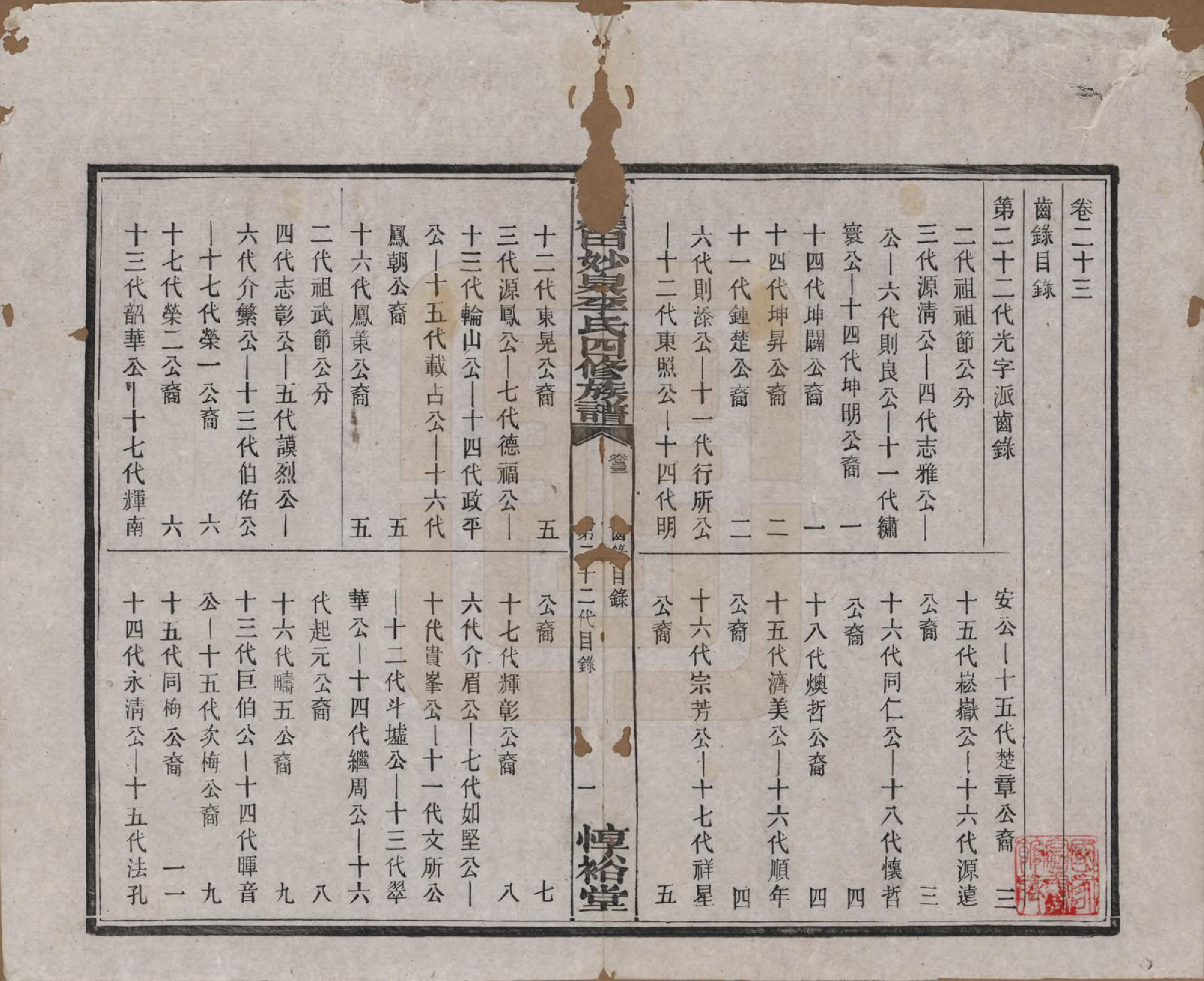 GTJP0796.李.湖南醴陵.醴陵罗田妙泉李氏四修族谱.民国33年（1944）_023.pdf_第1页