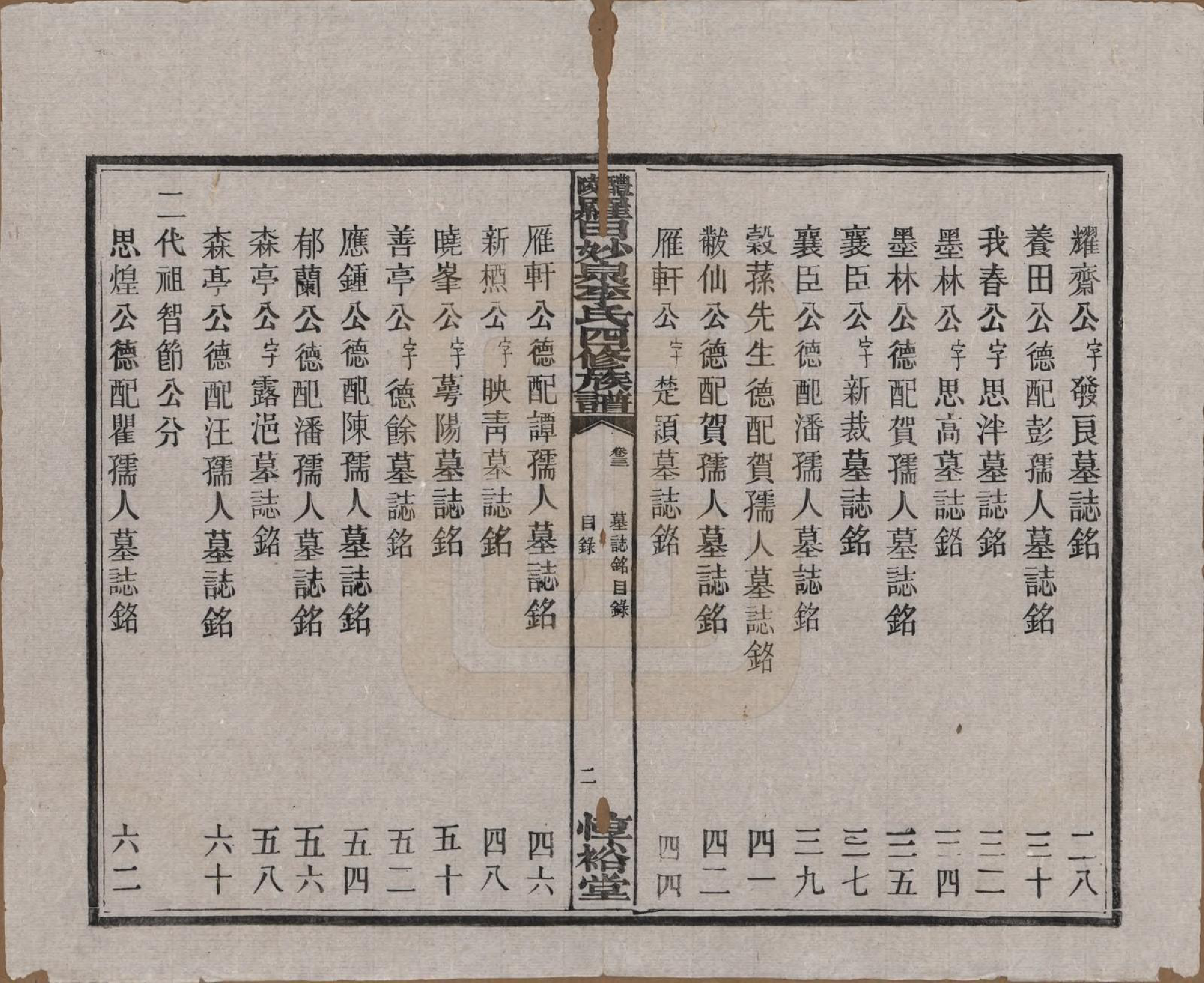 GTJP0796.李.湖南醴陵.醴陵罗田妙泉李氏四修族谱.民国33年（1944）_031.pdf_第2页