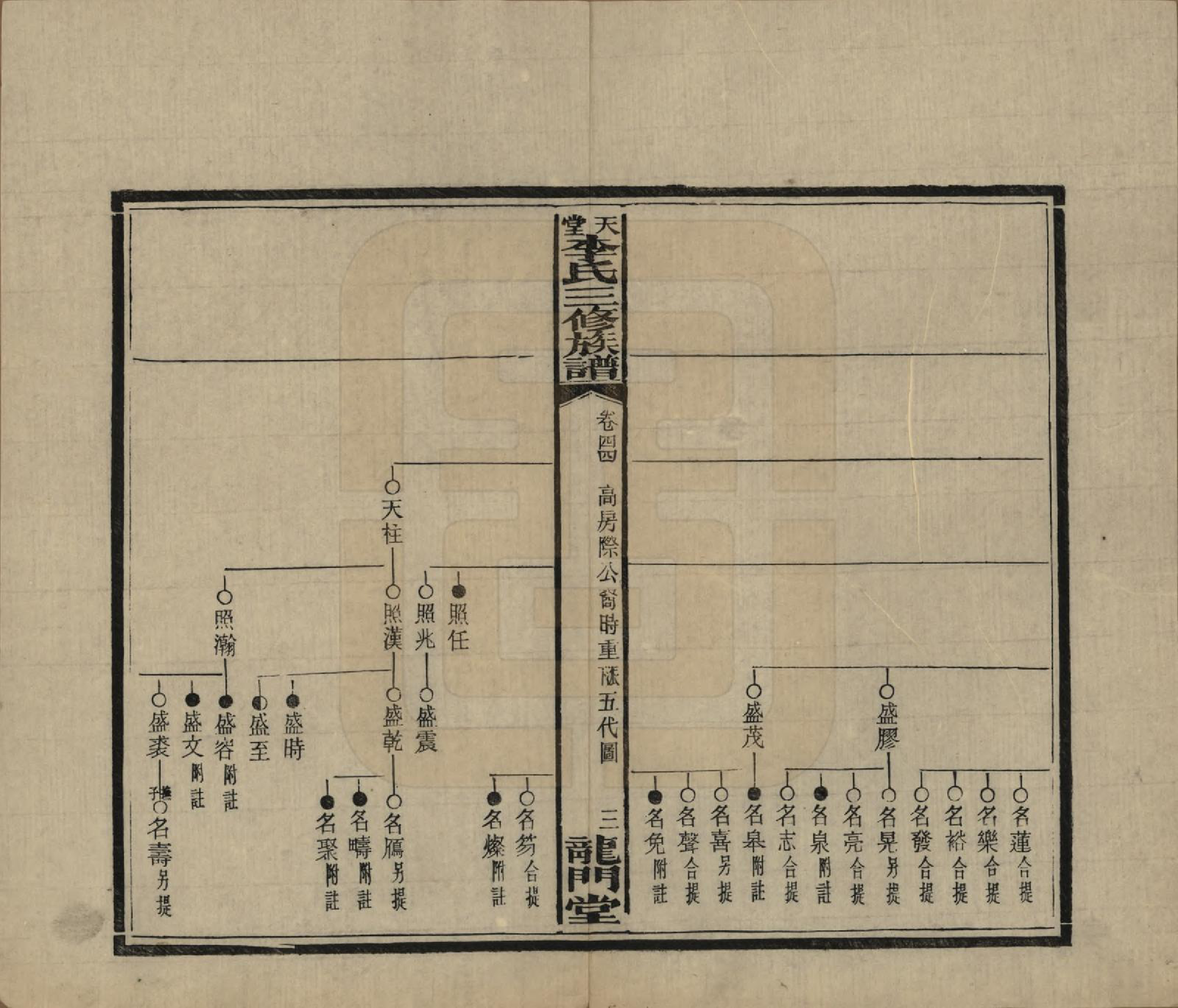 GTJP0798.李.湖南湘乡.天堂李氏三修族谱.民国35年（1946）_044.pdf_第3页