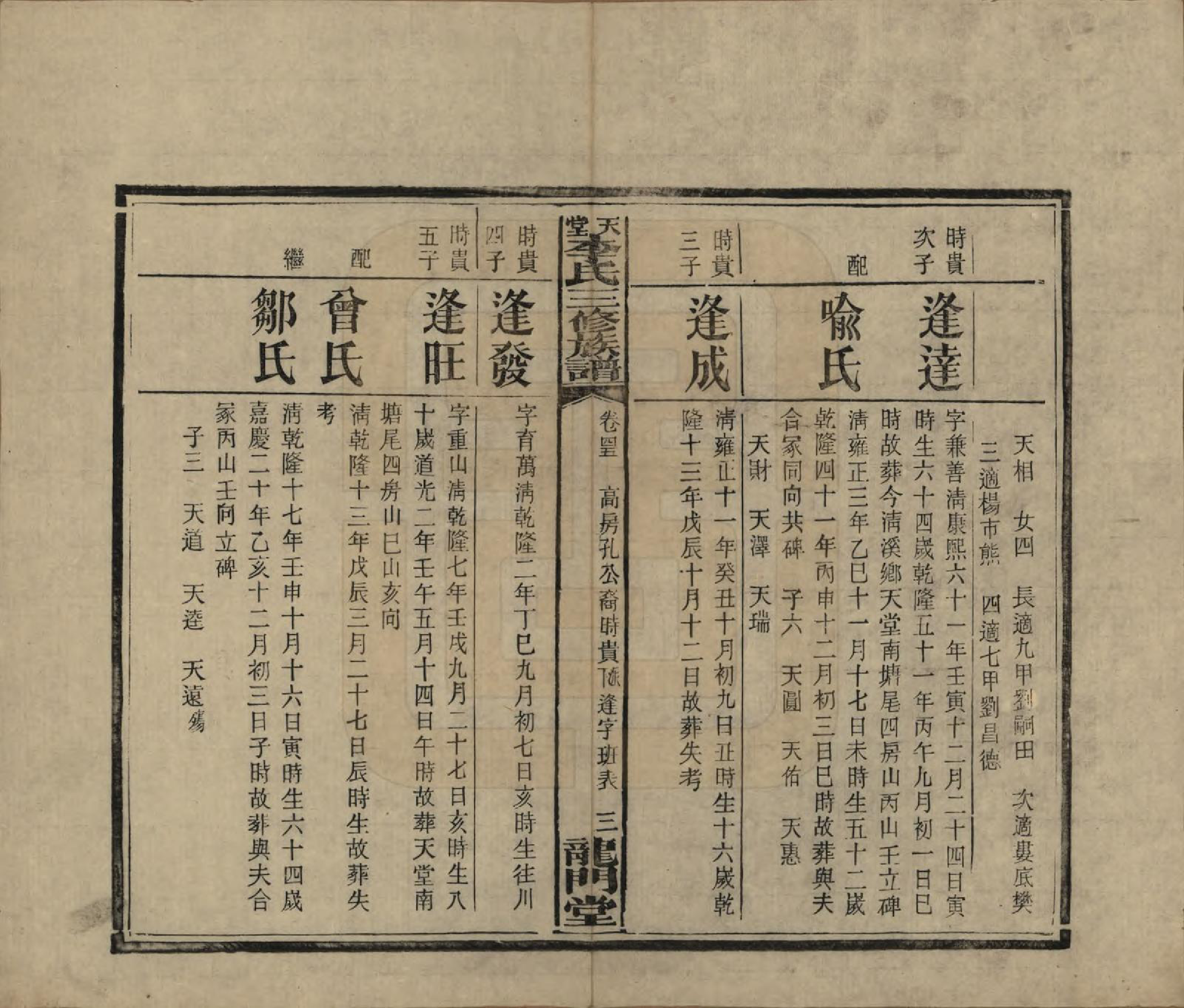 GTJP0798.李.湖南湘乡.天堂李氏三修族谱.民国35年（1946）_045.pdf_第3页