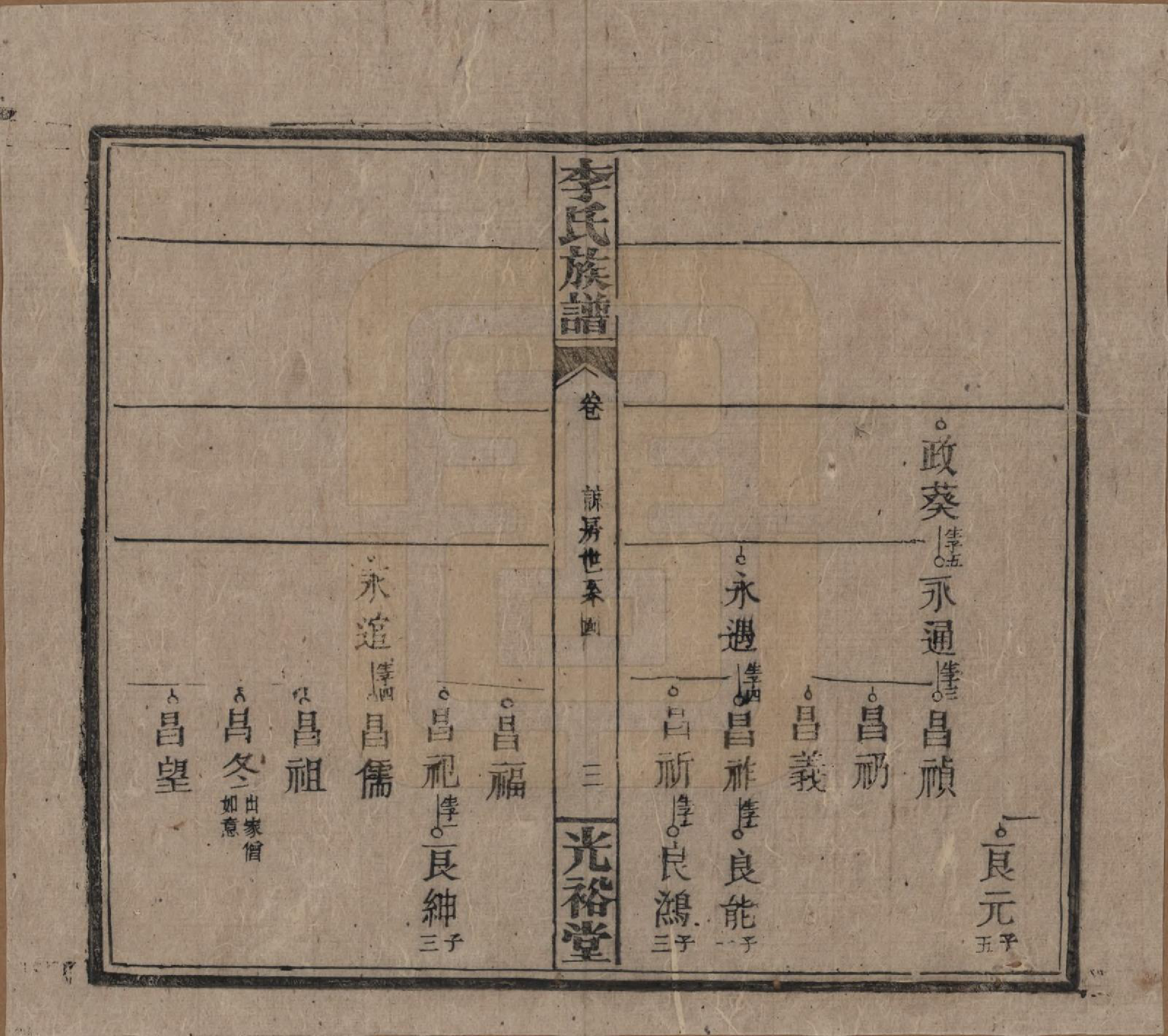 GTJP0799.李.湖南.李氏宗谱.民国36年[1947]_016.pdf_第3页
