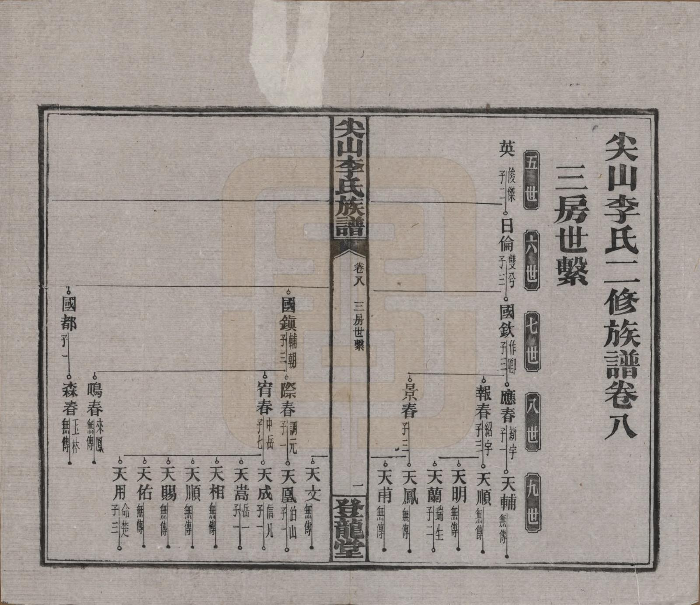 GTJP0801.李.湖南长沙.尖山李氏族谱.民国38年（1949）_008.pdf_第3页