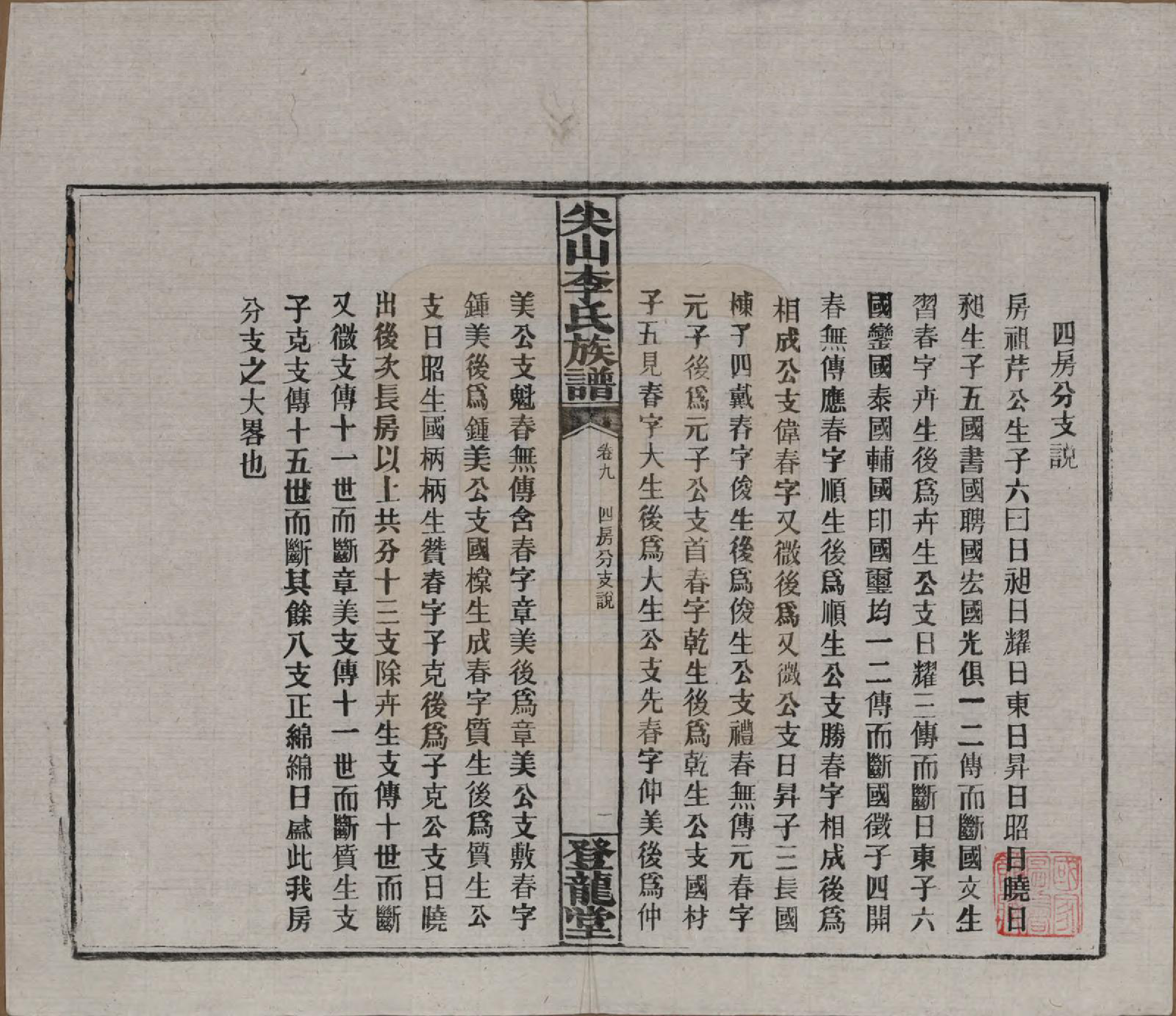 GTJP0801.李.湖南长沙.尖山李氏族谱.民国38年（1949）_009.pdf_第2页
