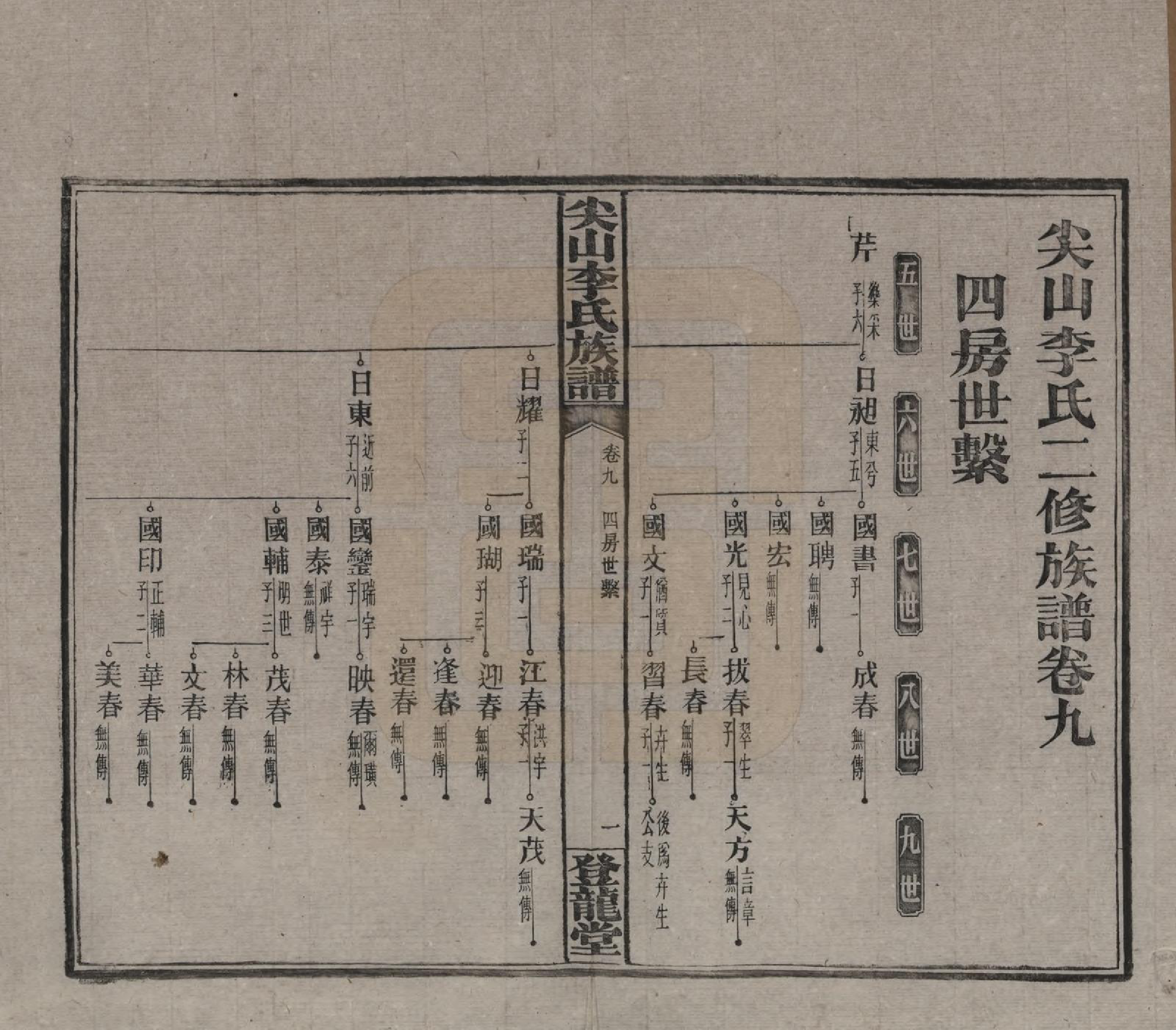 GTJP0801.李.湖南长沙.尖山李氏族谱.民国38年（1949）_009.pdf_第3页