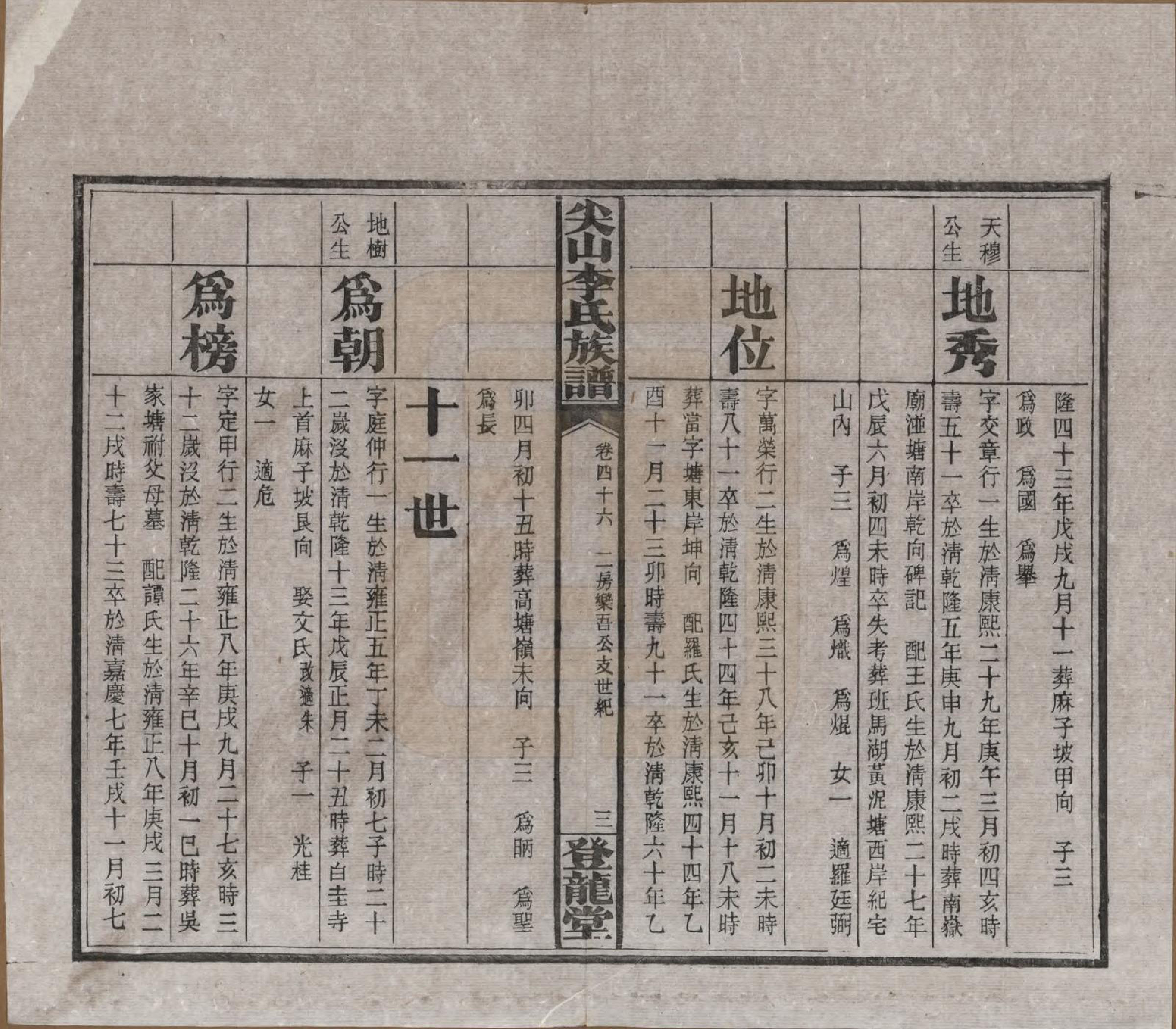 GTJP0801.李.湖南长沙.尖山李氏族谱.民国38年（1949）_046.pdf_第3页