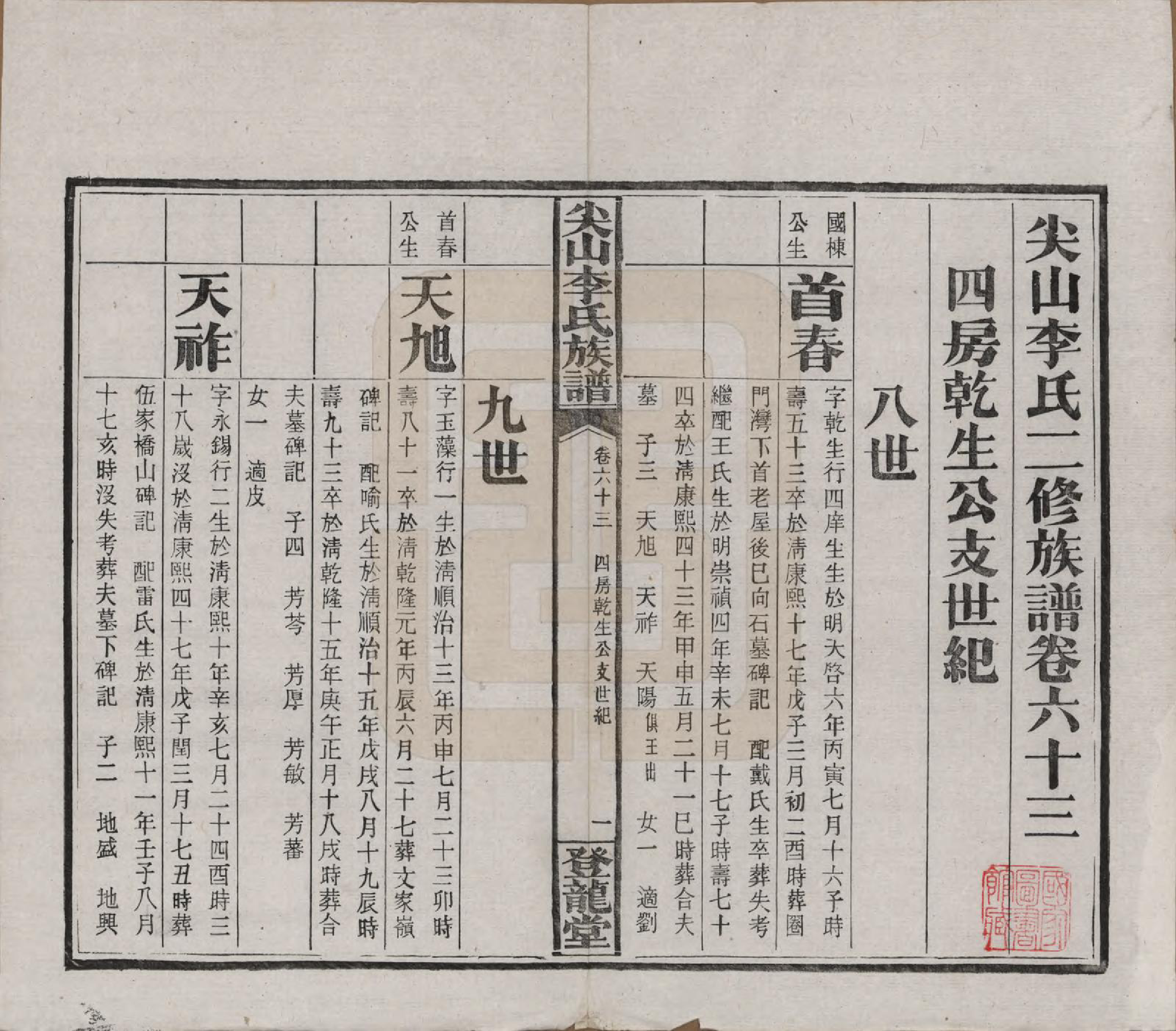 GTJP0801.李.湖南长沙.尖山李氏族谱.民国38年（1949）_063.pdf_第2页