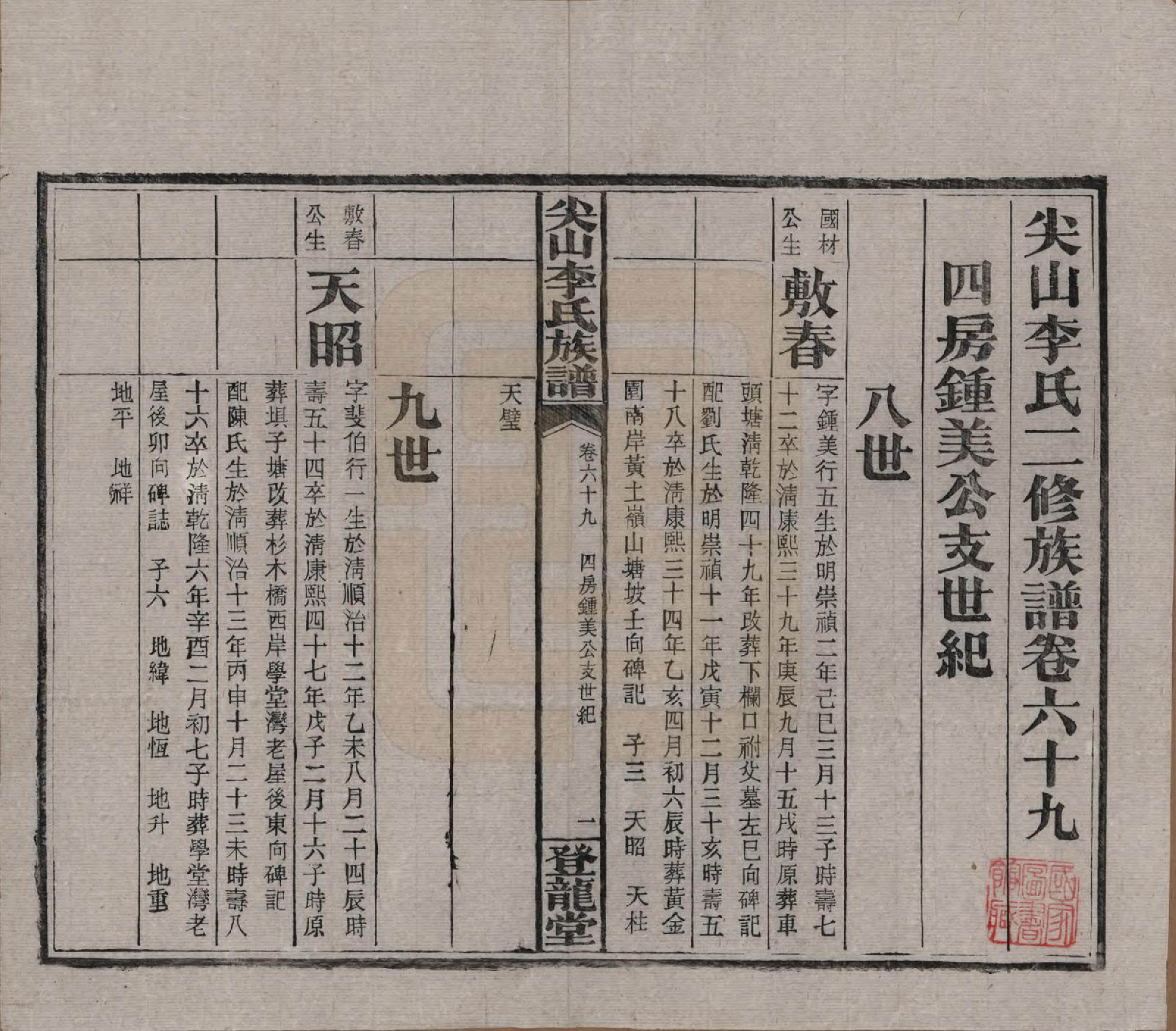 GTJP0801.李.湖南长沙.尖山李氏族谱.民国38年（1949）_069.pdf_第2页