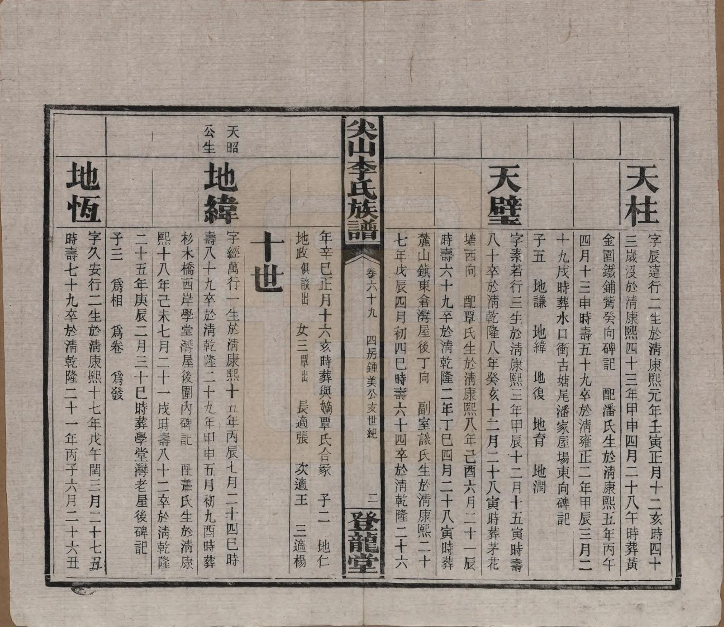 GTJP0801.李.湖南长沙.尖山李氏族谱.民国38年（1949）_069.pdf_第3页