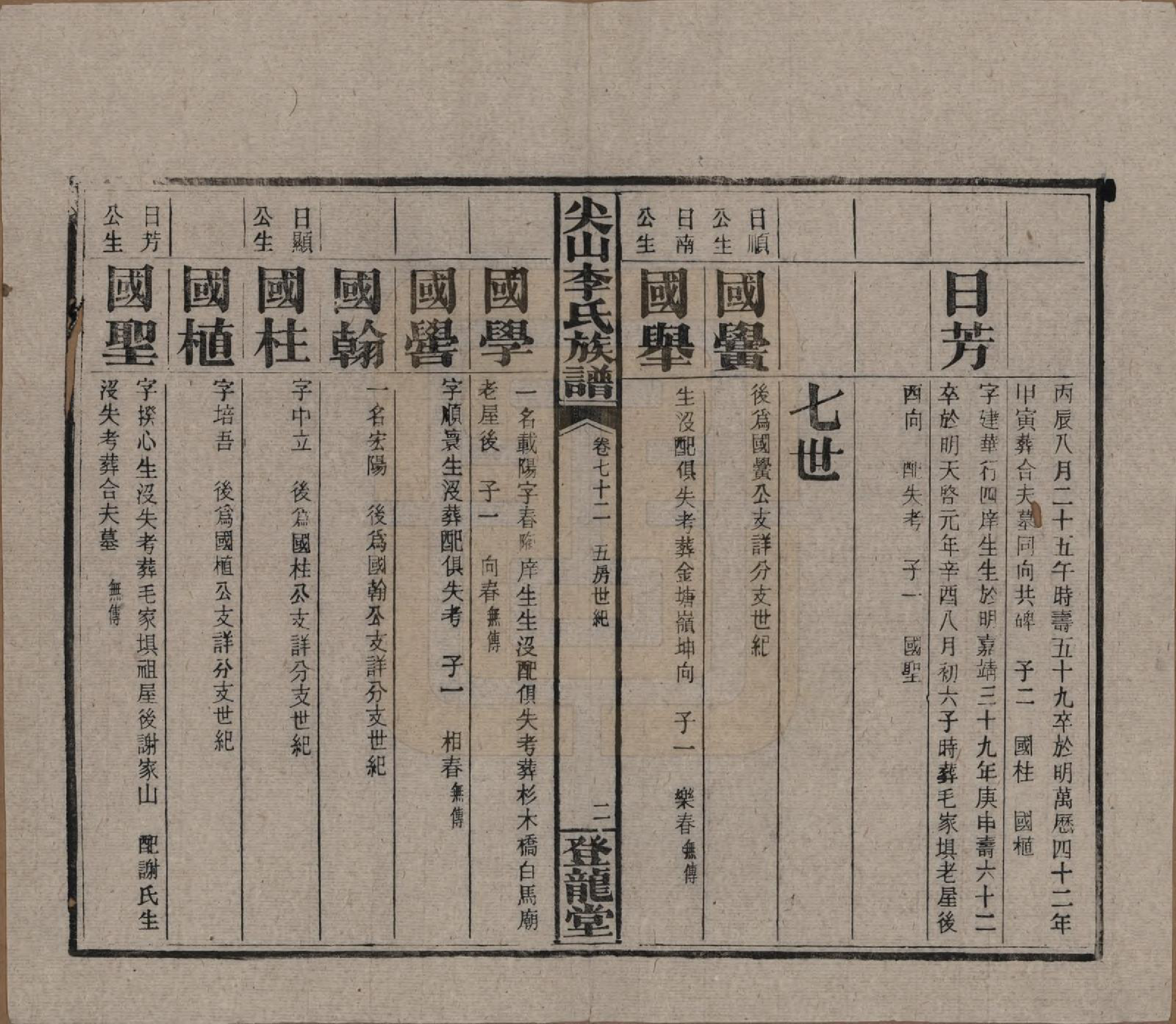 GTJP0801.李.湖南长沙.尖山李氏族谱.民国38年（1949）_072.pdf_第3页