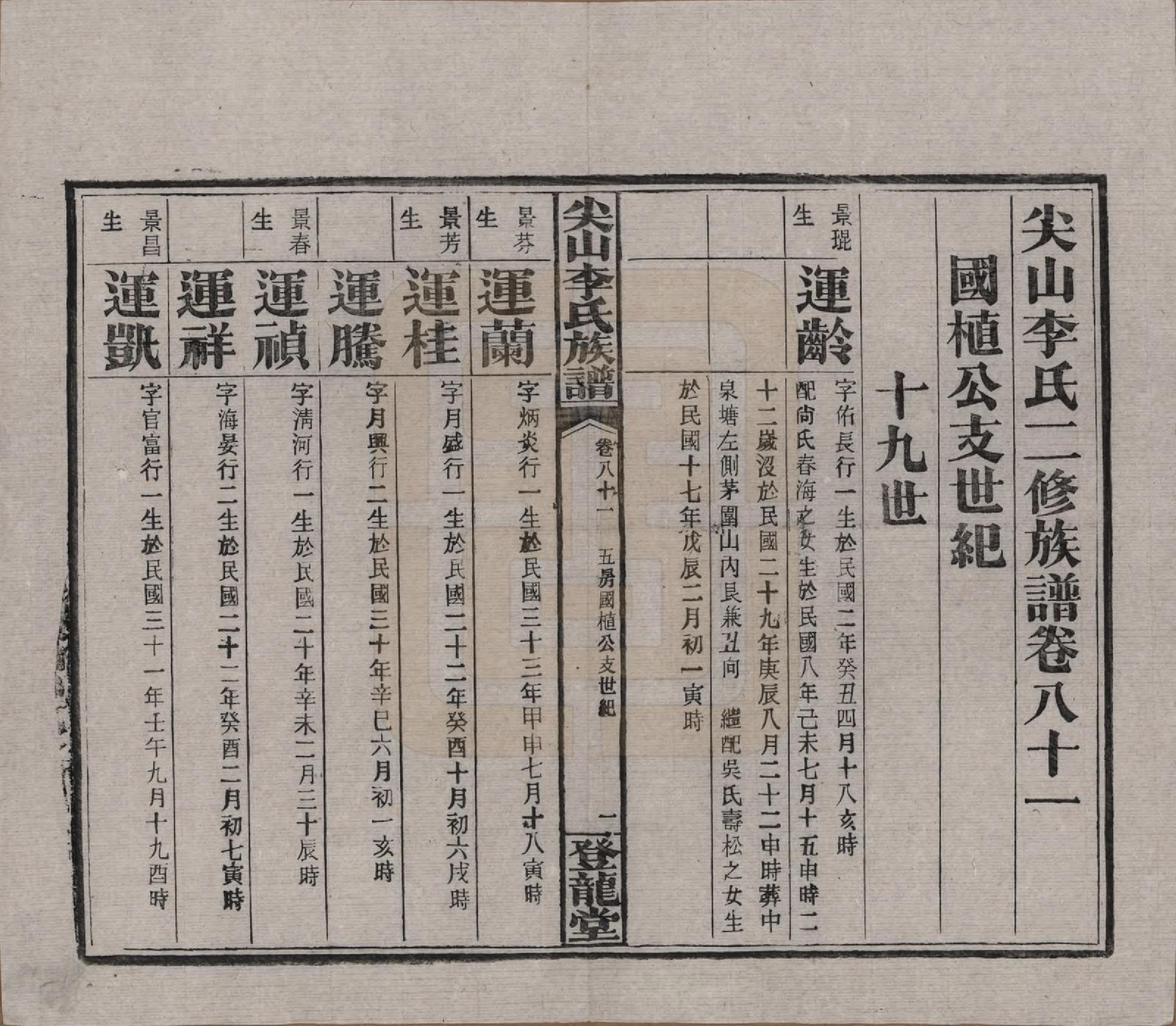 GTJP0801.李.湖南长沙.尖山李氏族谱.民国38年（1949）_081.pdf_第1页