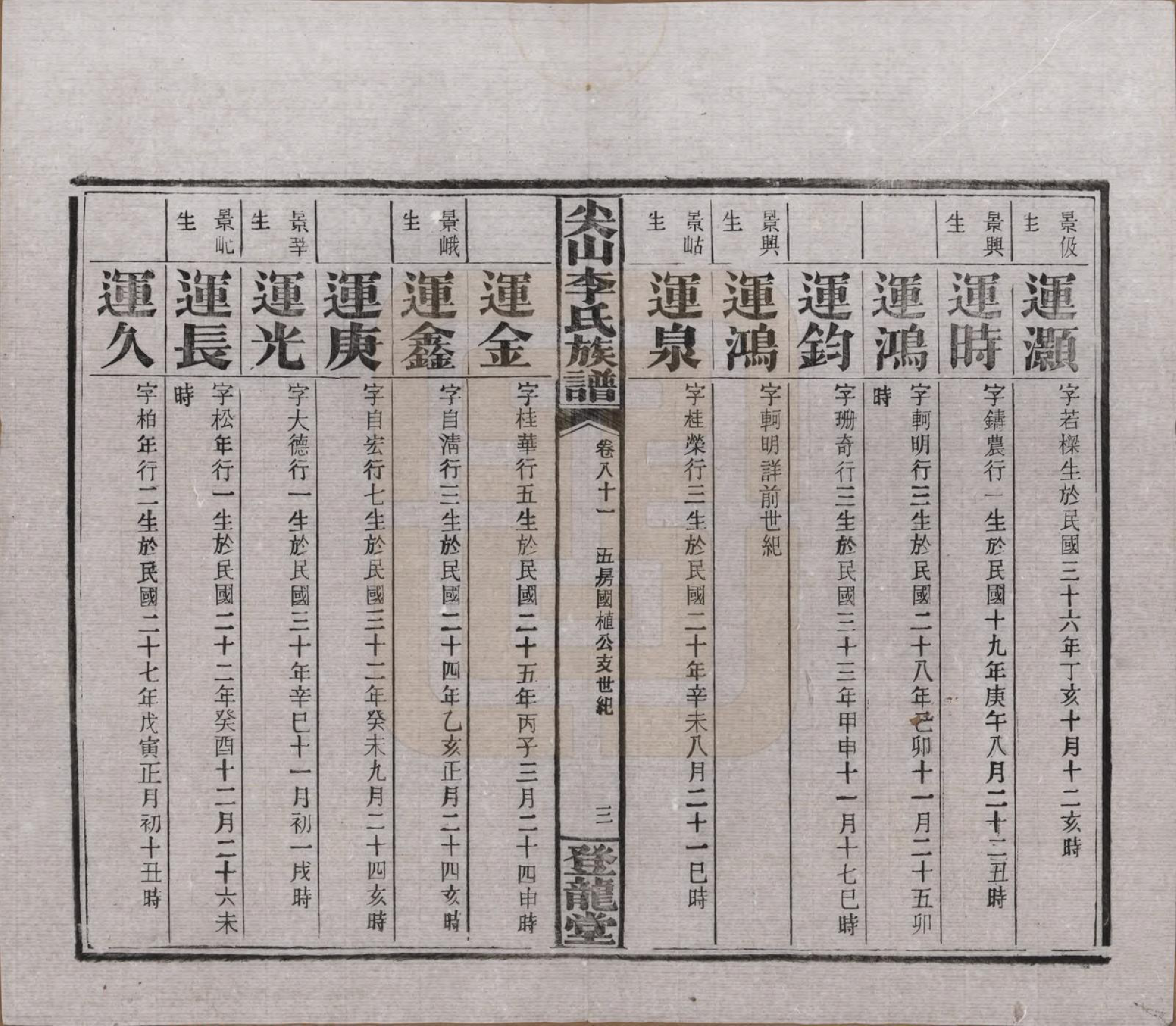 GTJP0801.李.湖南长沙.尖山李氏族谱.民国38年（1949）_081.pdf_第3页
