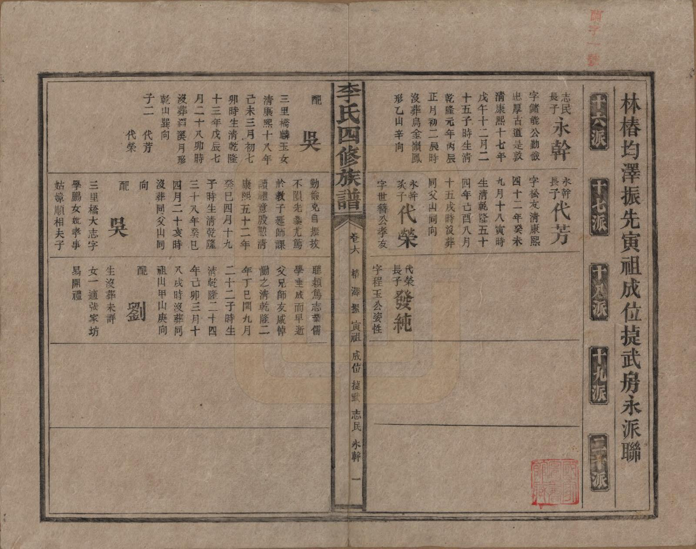 GTJP0803.李.湖南.李氏四修族谱.民国5年（1916）_006.pdf_第1页