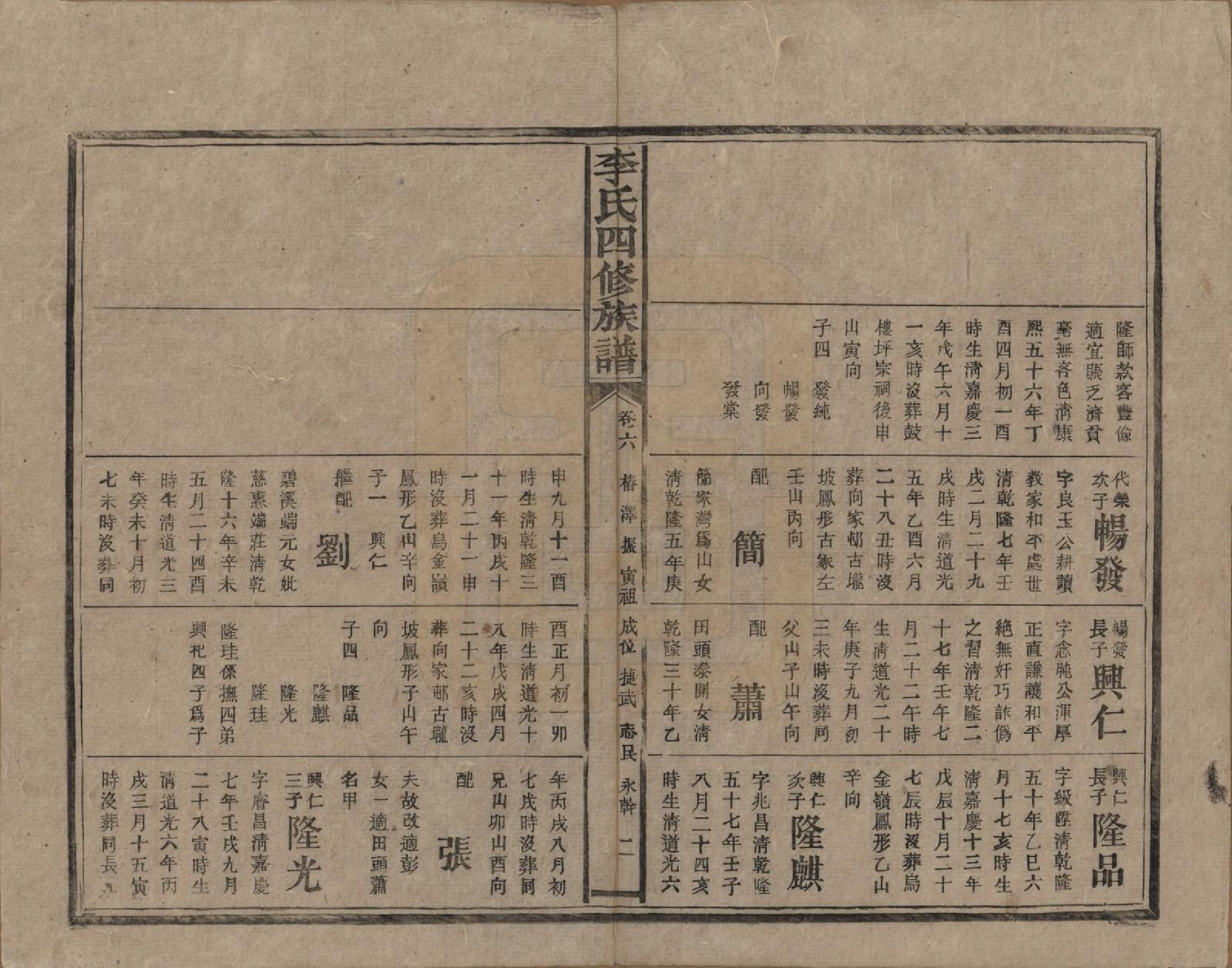 GTJP0803.李.湖南.李氏四修族谱.民国5年（1916）_006.pdf_第2页