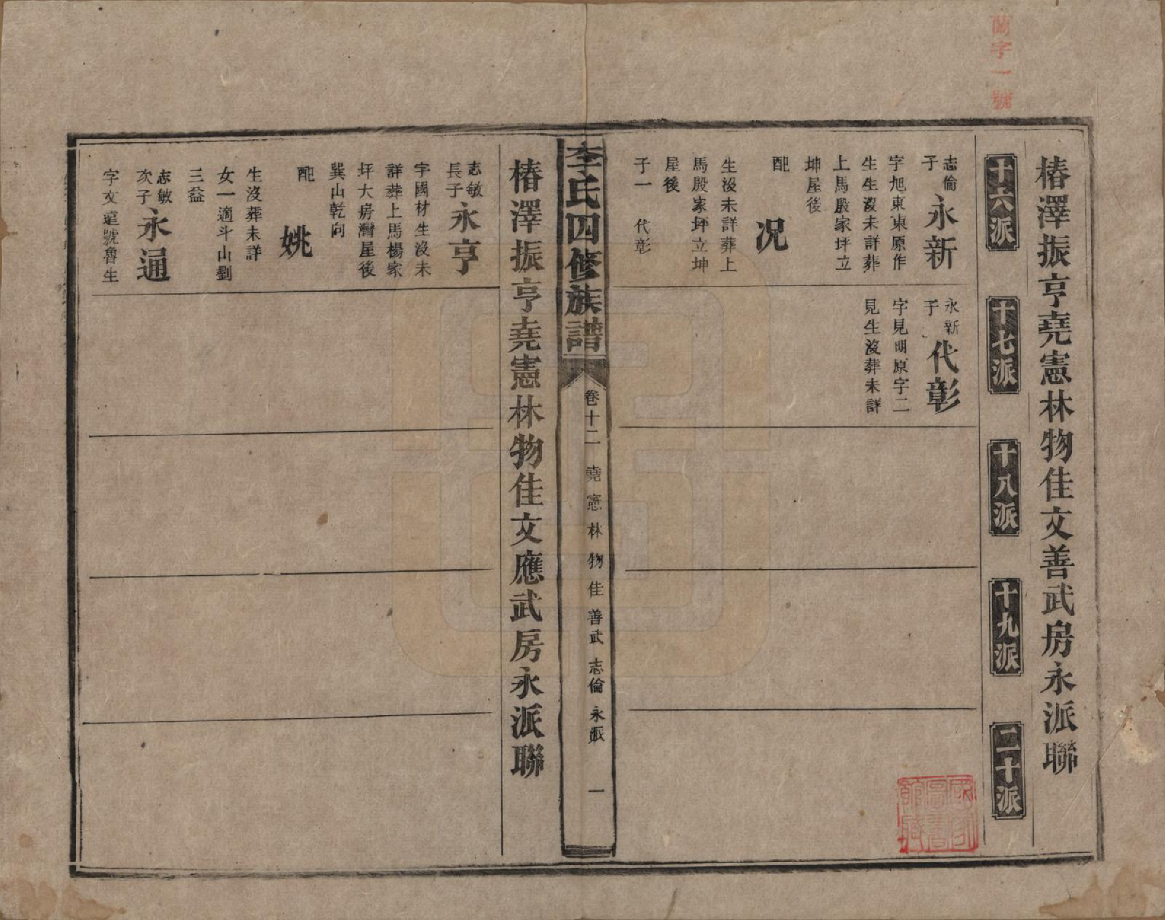 GTJP0803.李.湖南.李氏四修族谱.民国5年（1916）_012.pdf_第1页