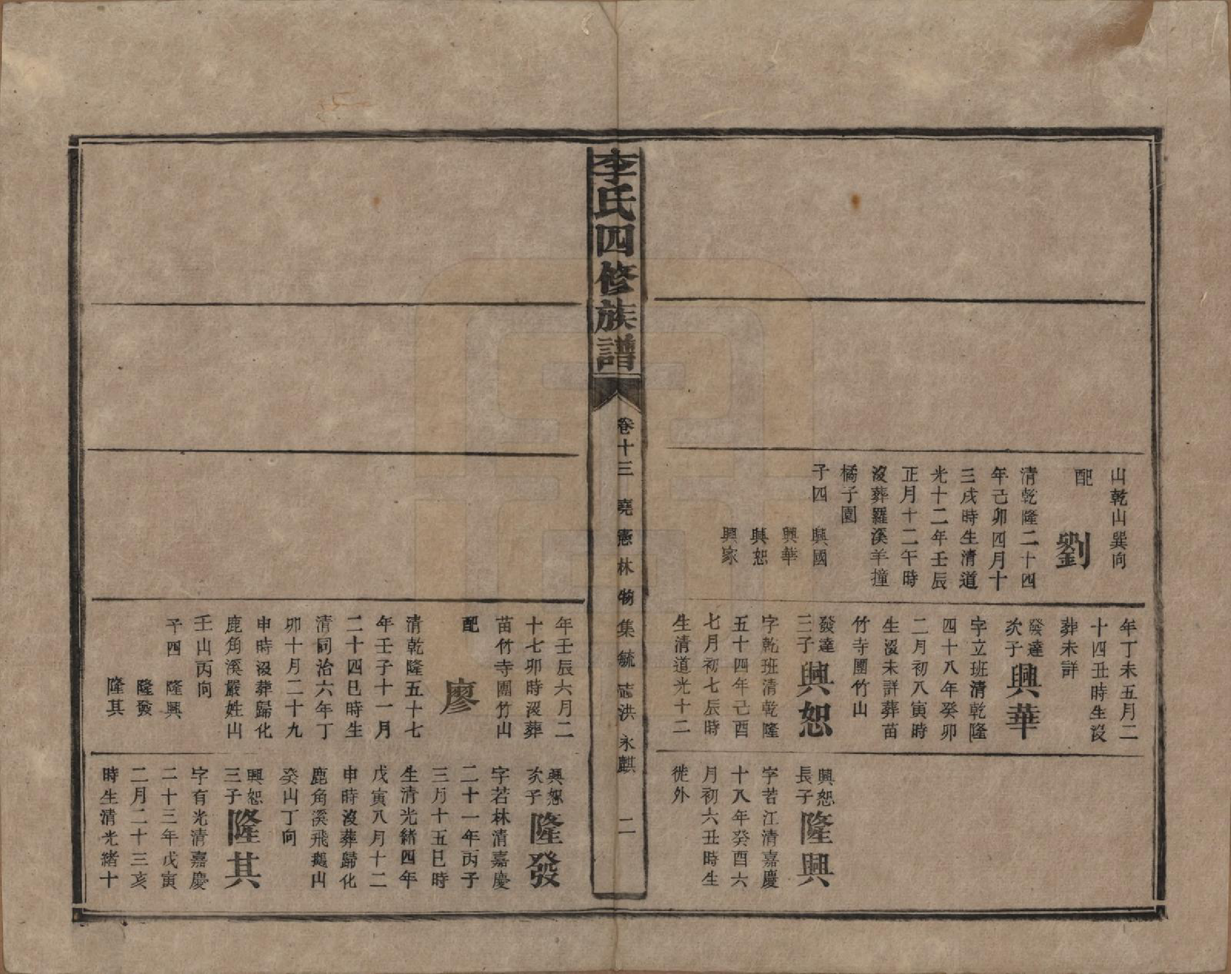 GTJP0803.李.湖南.李氏四修族谱.民国5年（1916）_013.pdf_第2页