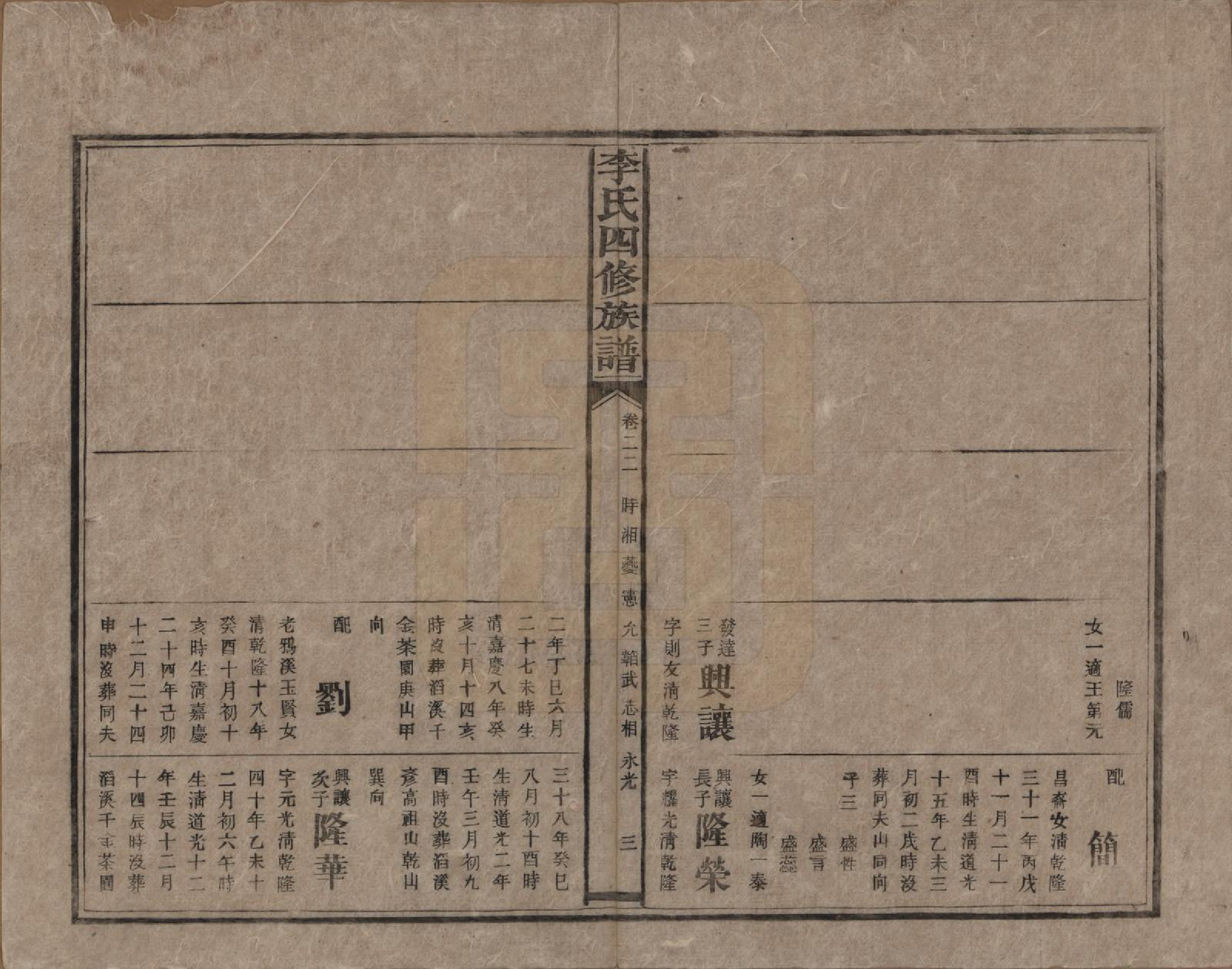 GTJP0803.李.湖南.李氏四修族谱.民国5年（1916）_022.pdf_第3页