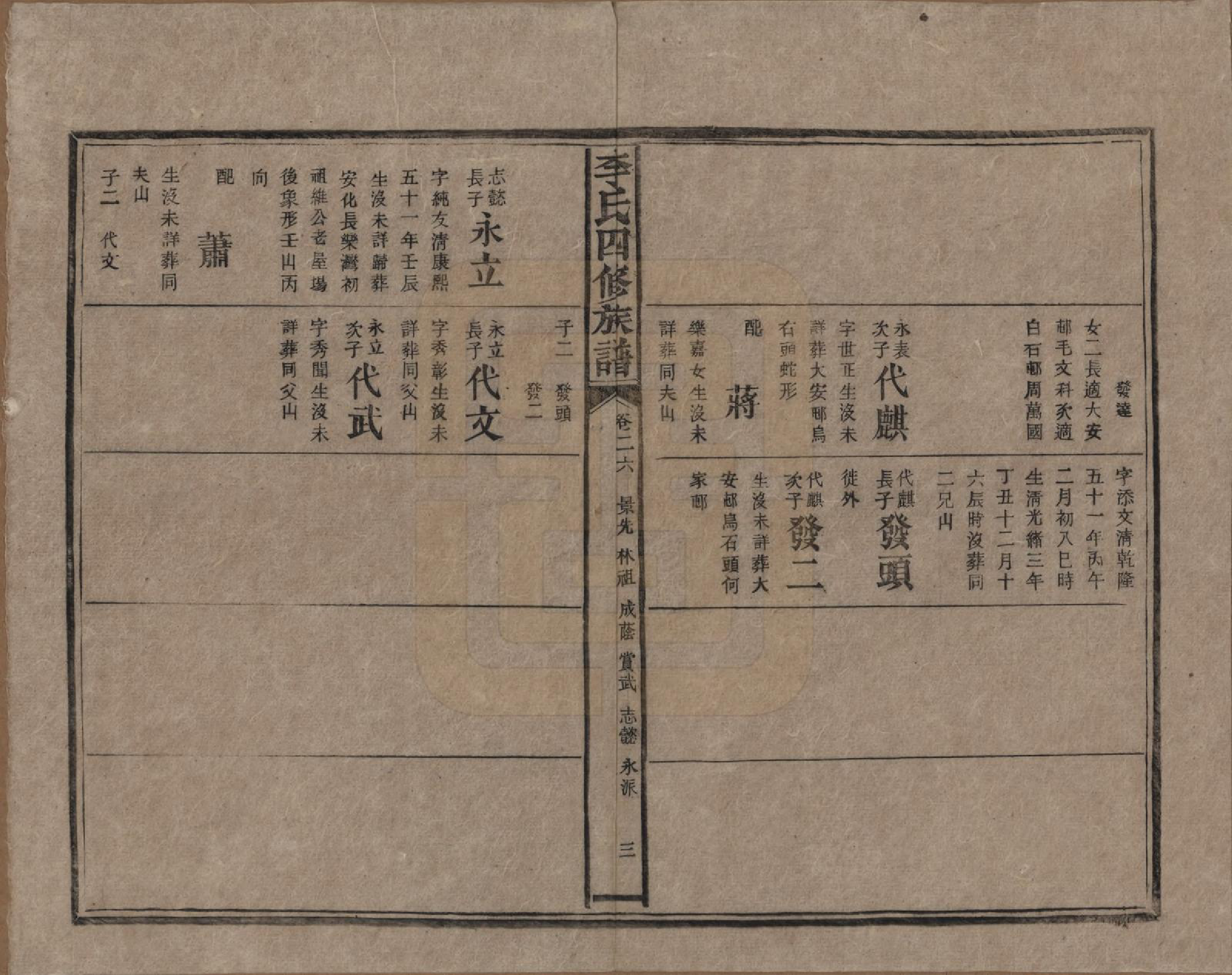 GTJP0803.李.湖南.李氏四修族谱.民国5年（1916）_026.pdf_第3页