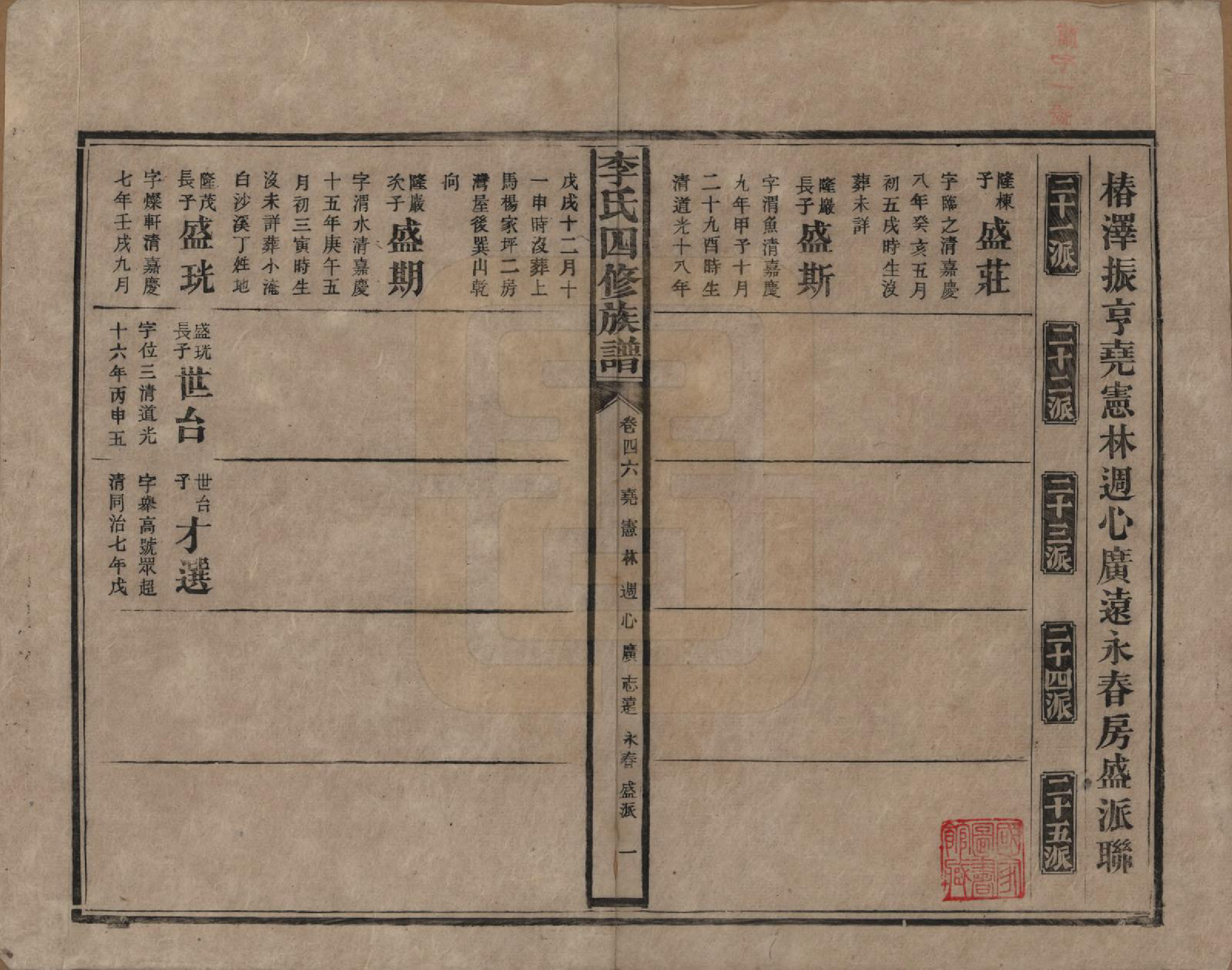 GTJP0803.李.湖南.李氏四修族谱.民国5年（1916）_046.pdf