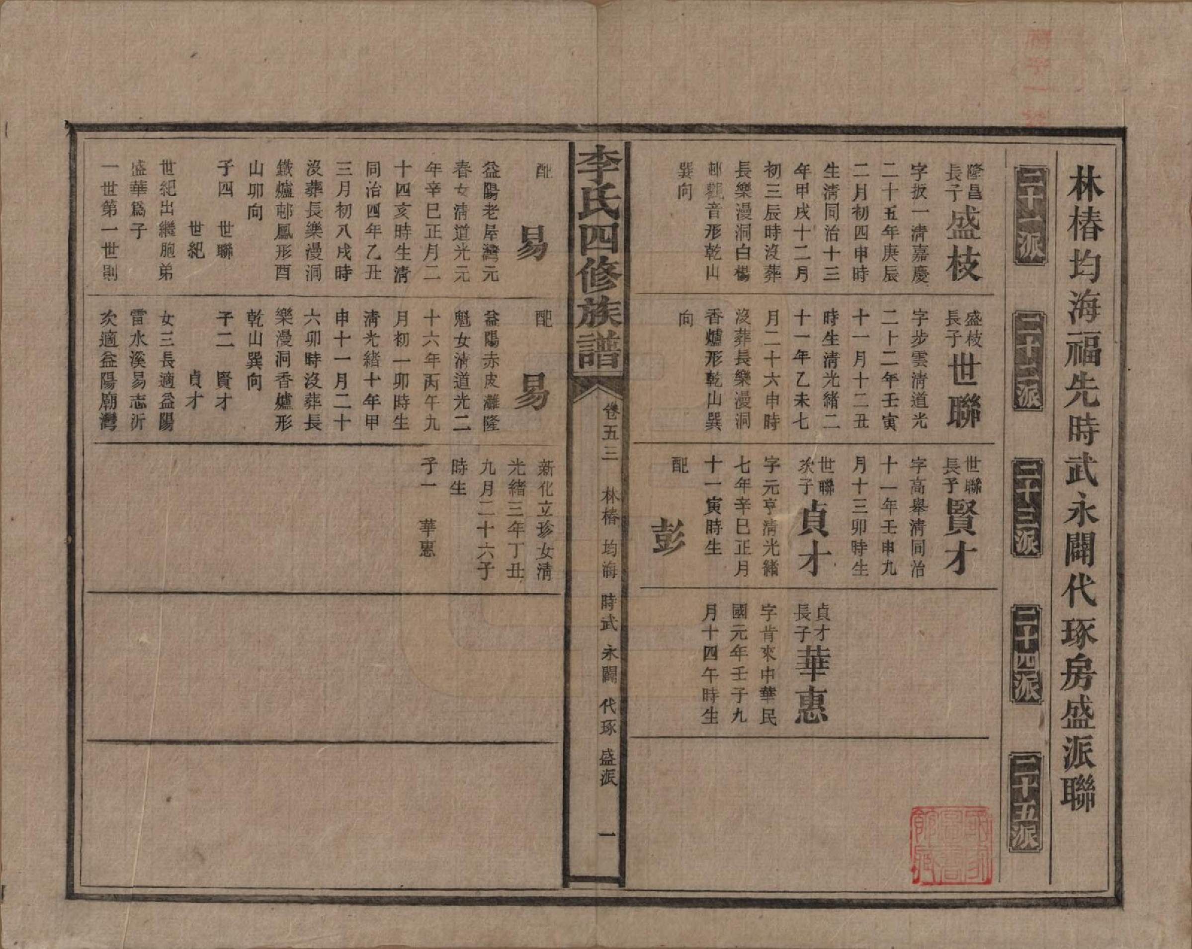 GTJP0803.李.湖南.李氏四修族谱.民国5年（1916）_053.pdf