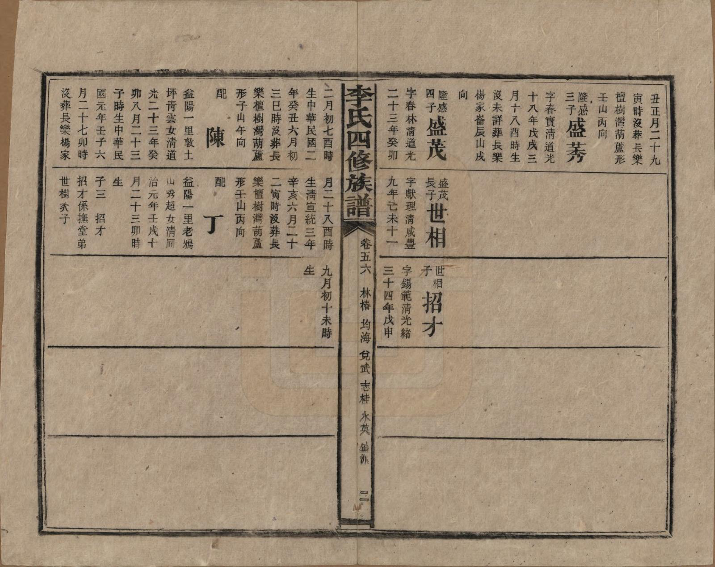 GTJP0803.李.湖南.李氏四修族谱.民国5年（1916）_056.pdf_第2页