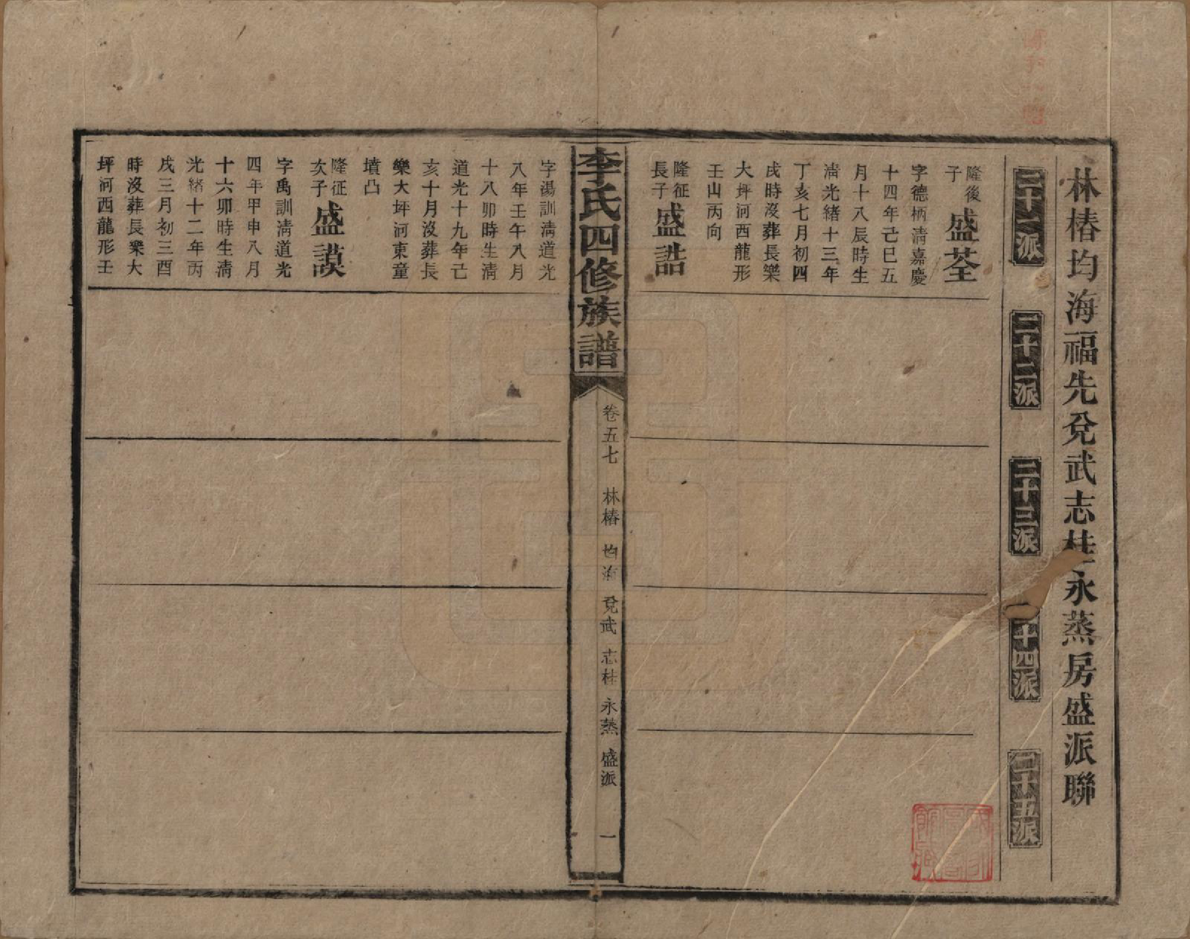GTJP0803.李.湖南.李氏四修族谱.民国5年（1916）_057.pdf