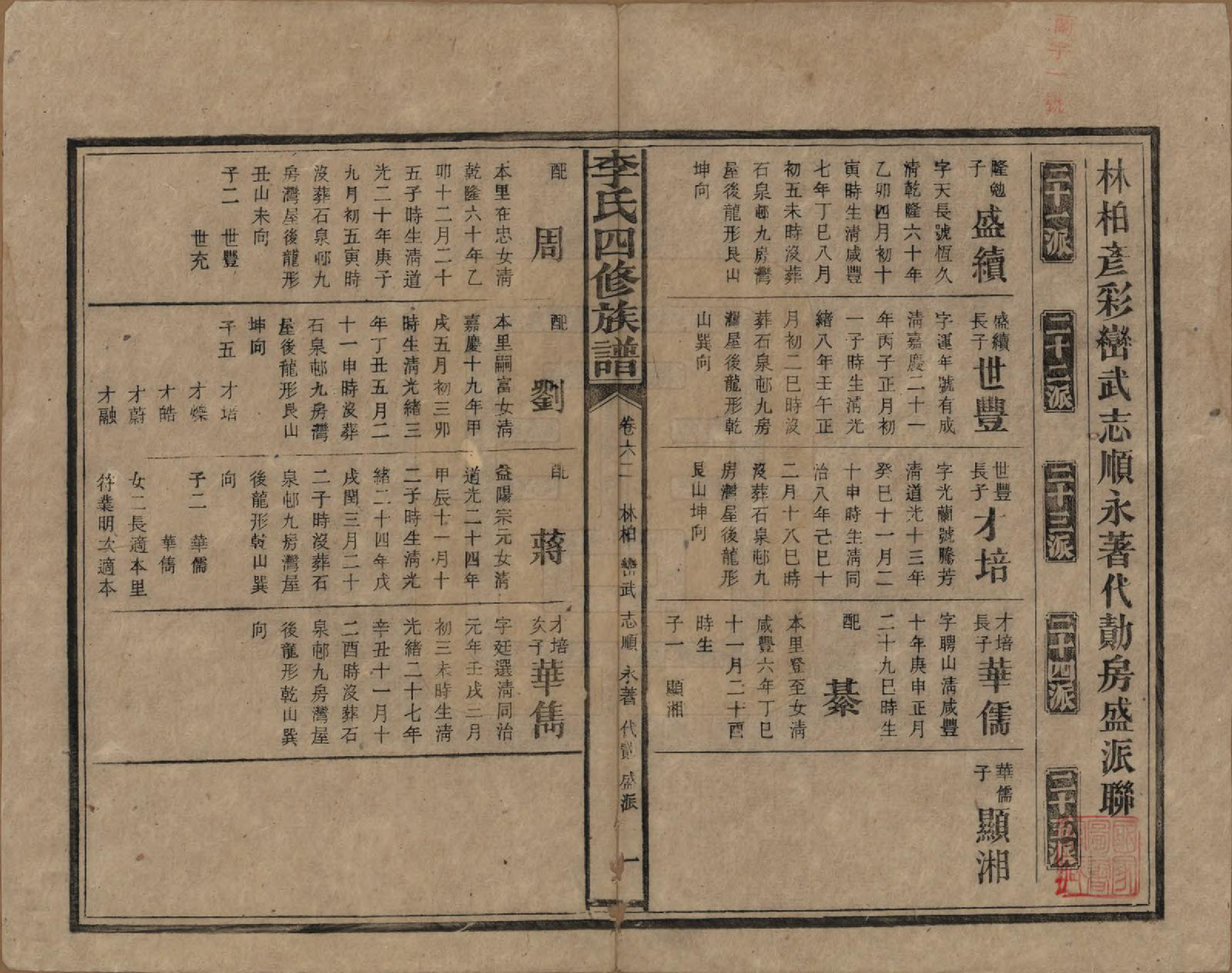 GTJP0803.李.湖南.李氏四修族谱.民国5年（1916）_062.pdf