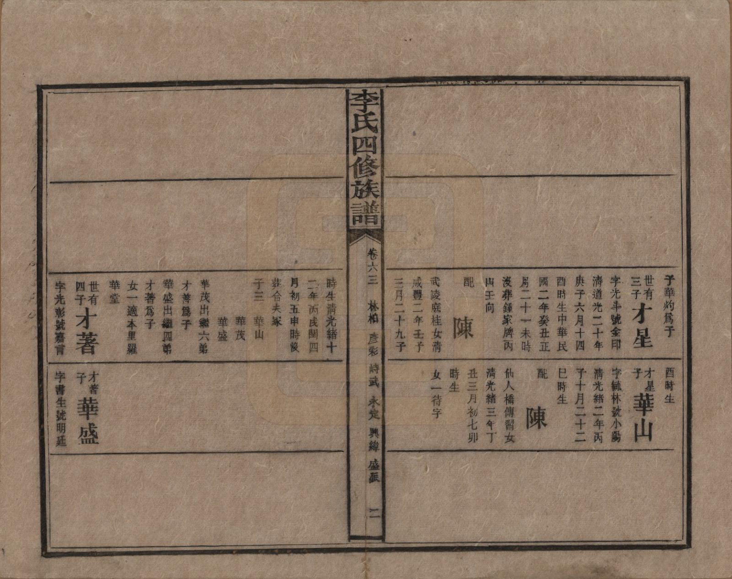GTJP0803.李.湖南.李氏四修族谱.民国5年（1916）_063.pdf_第2页