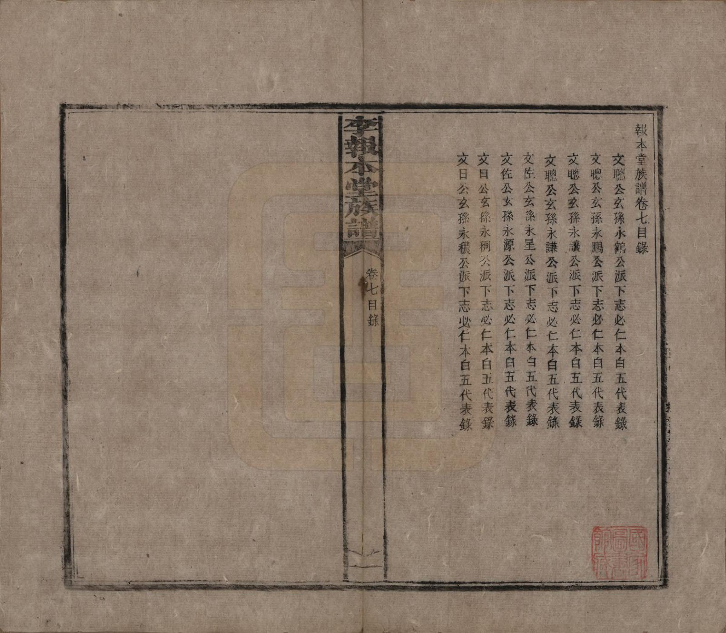 GTJP0804.李.湖南湘乡.李报本堂族谱.民国5年（1916）_007.pdf