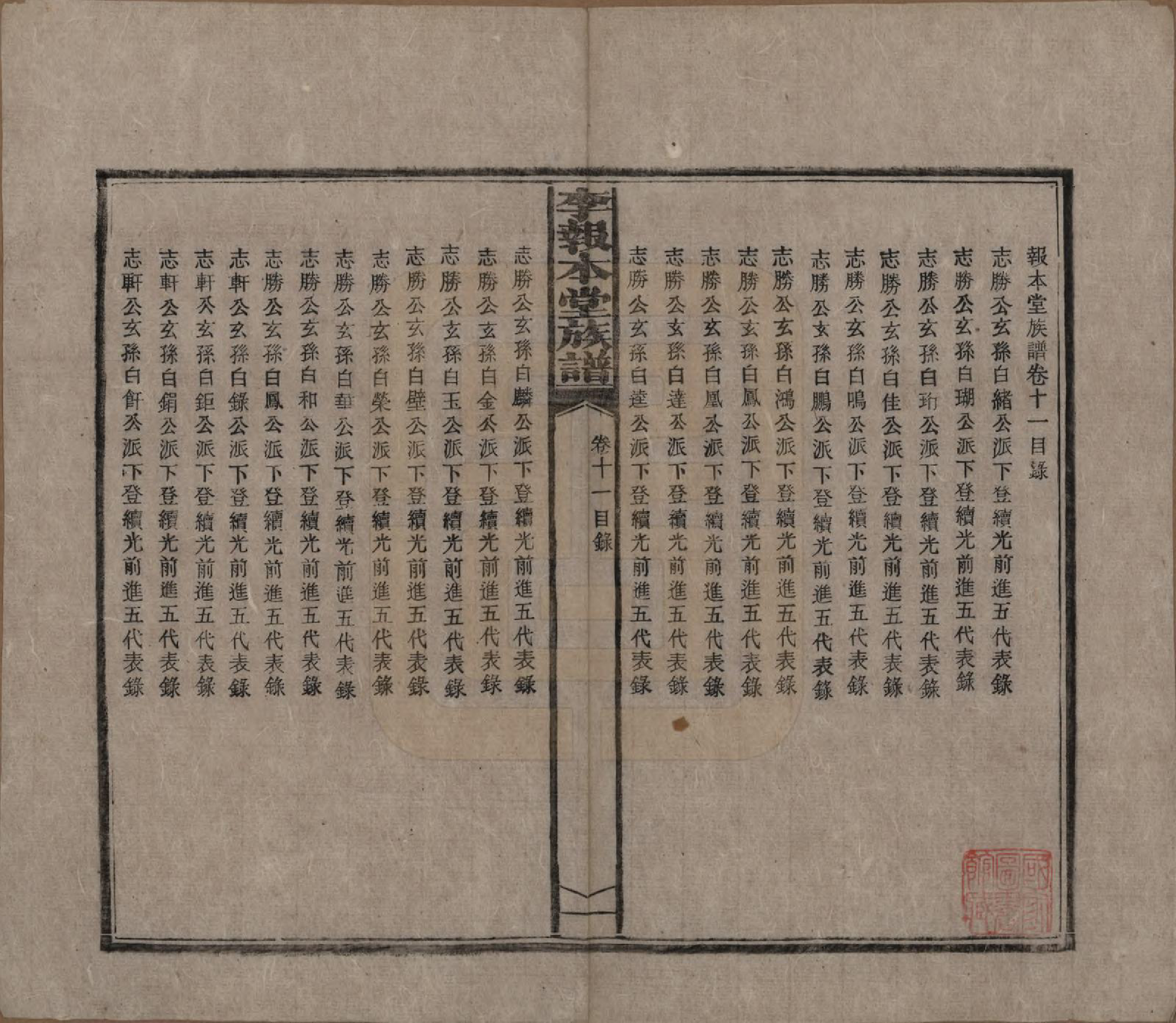 GTJP0804.李.湖南湘乡.李报本堂族谱.民国5年（1916）_011.pdf