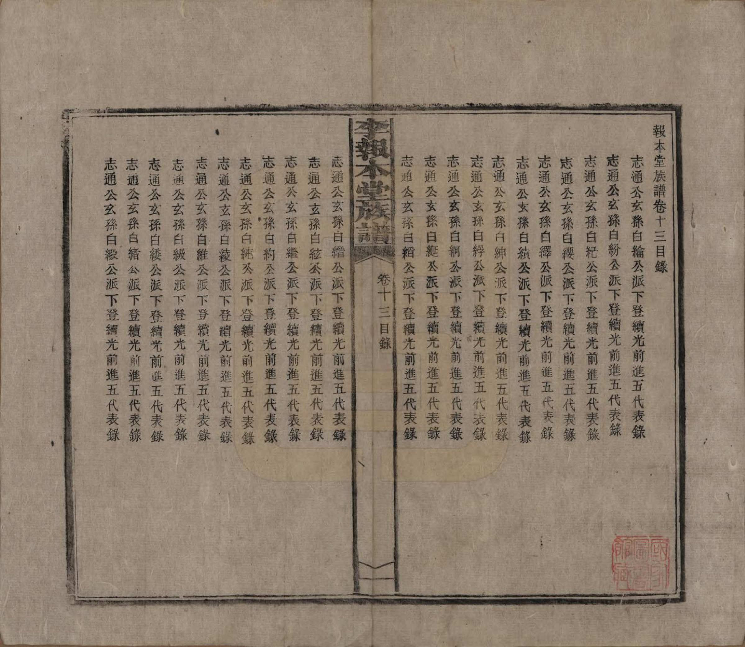 GTJP0804.李.湖南湘乡.李报本堂族谱.民国5年（1916）_013.pdf_第1页