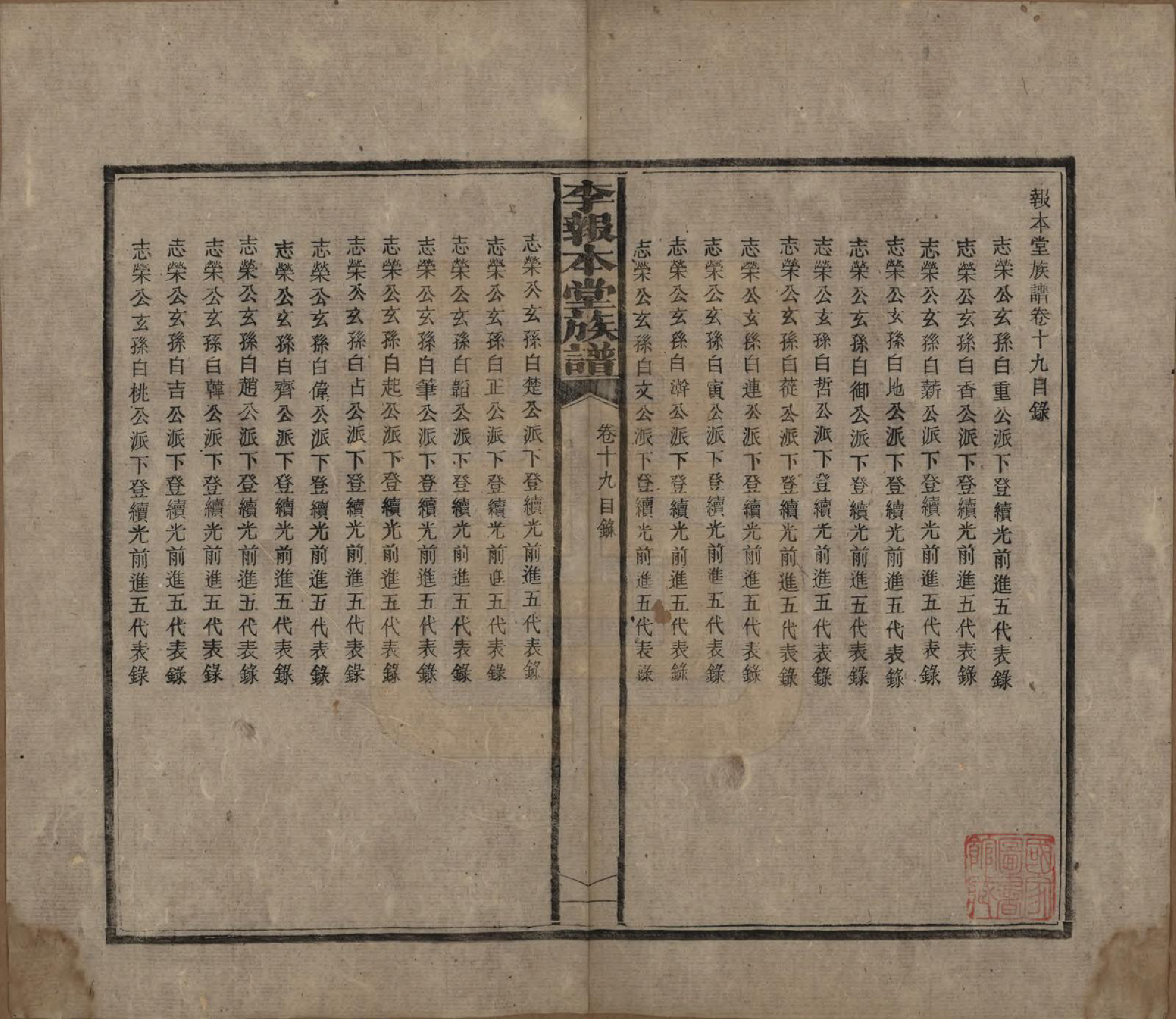 GTJP0804.李.湖南湘乡.李报本堂族谱.民国5年（1916）_019.pdf_第1页