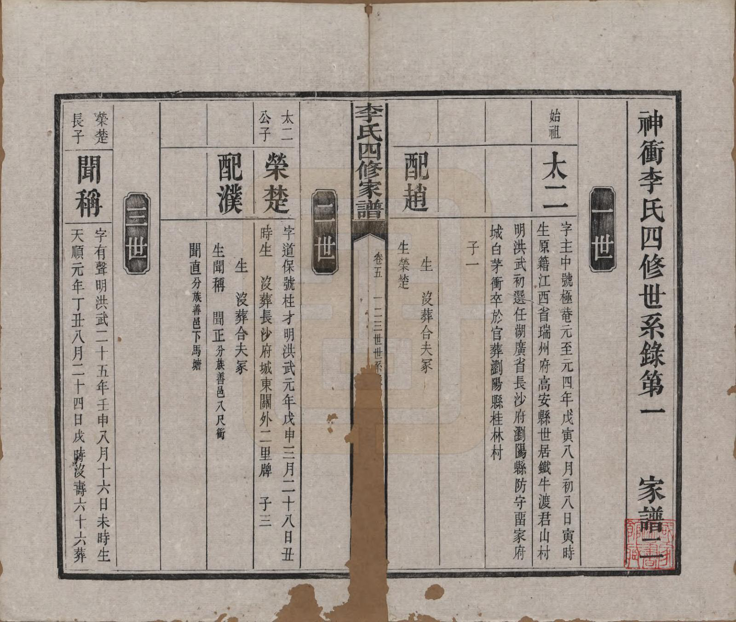 GTJP0805.李.湖南湘潭.湘潭神冲李氏四修家谱.民国8年[1919]_005.pdf_第2页