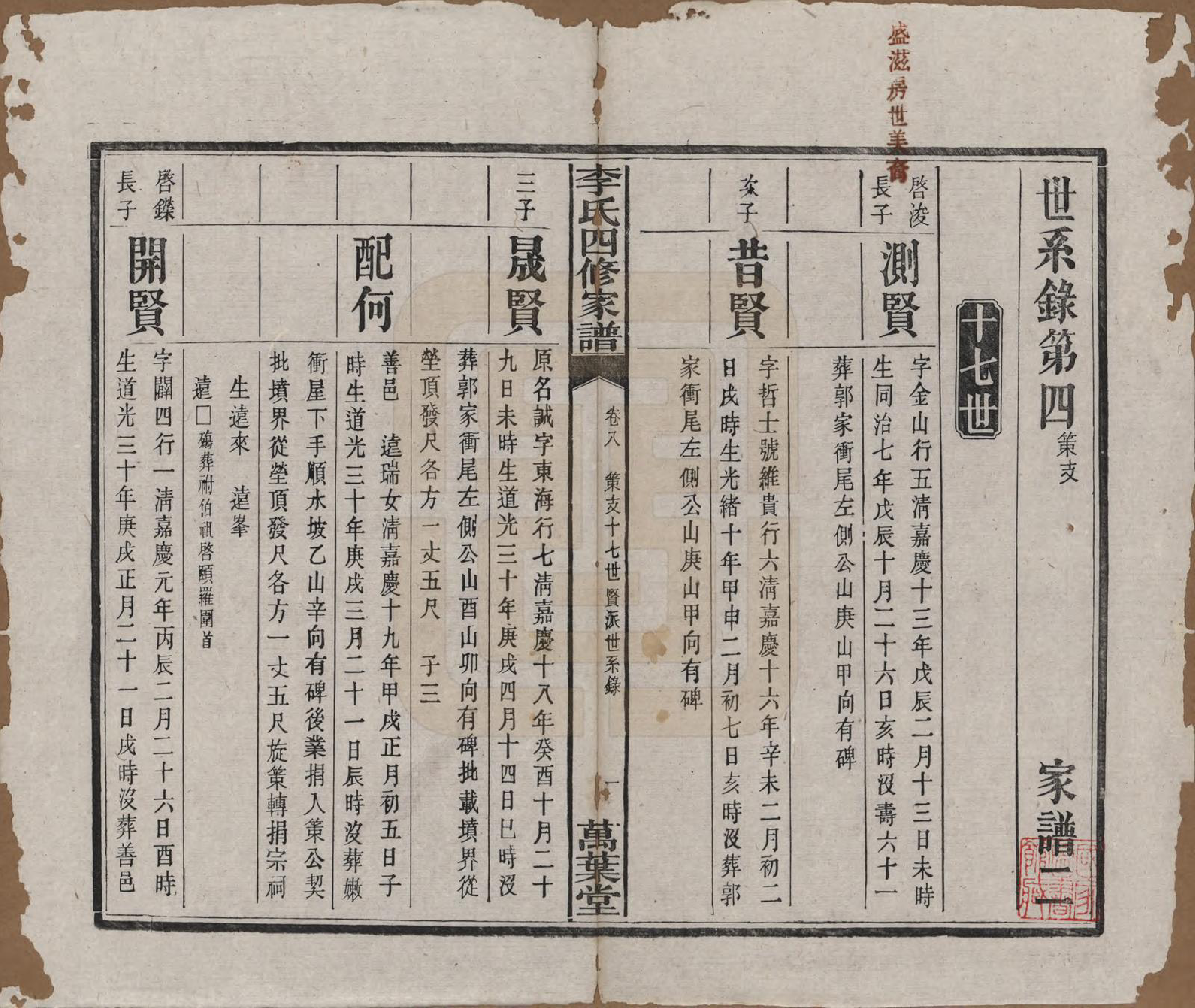 GTJP0805.李.湖南湘潭.湘潭神冲李氏四修家谱.民国8年[1919]_008.pdf_第2页