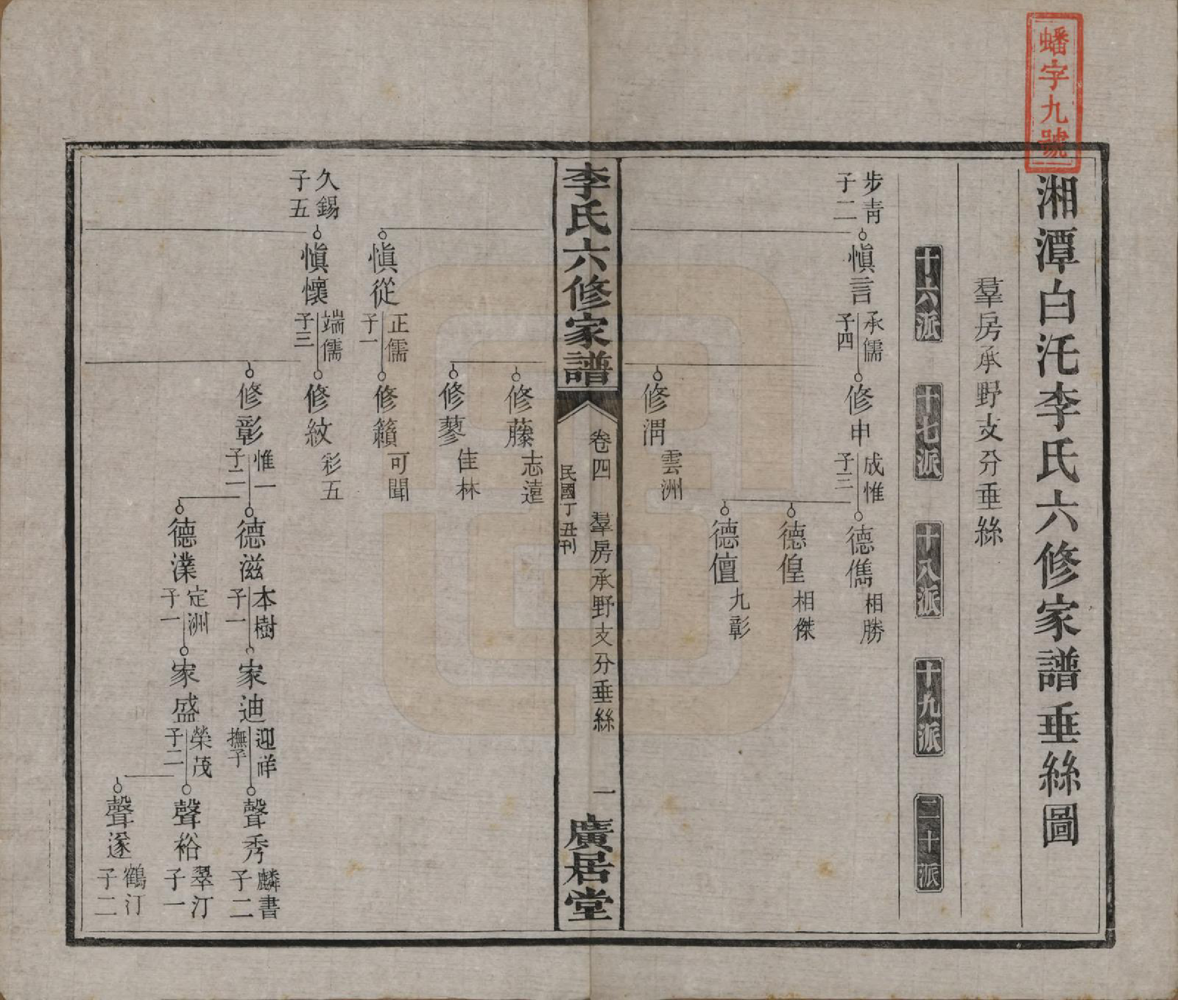 GTJP0812.李.湖南湘潭.湘潭白汑李氏六修家谱二十八卷.民国二十七年（1938）_004.pdf_第2页