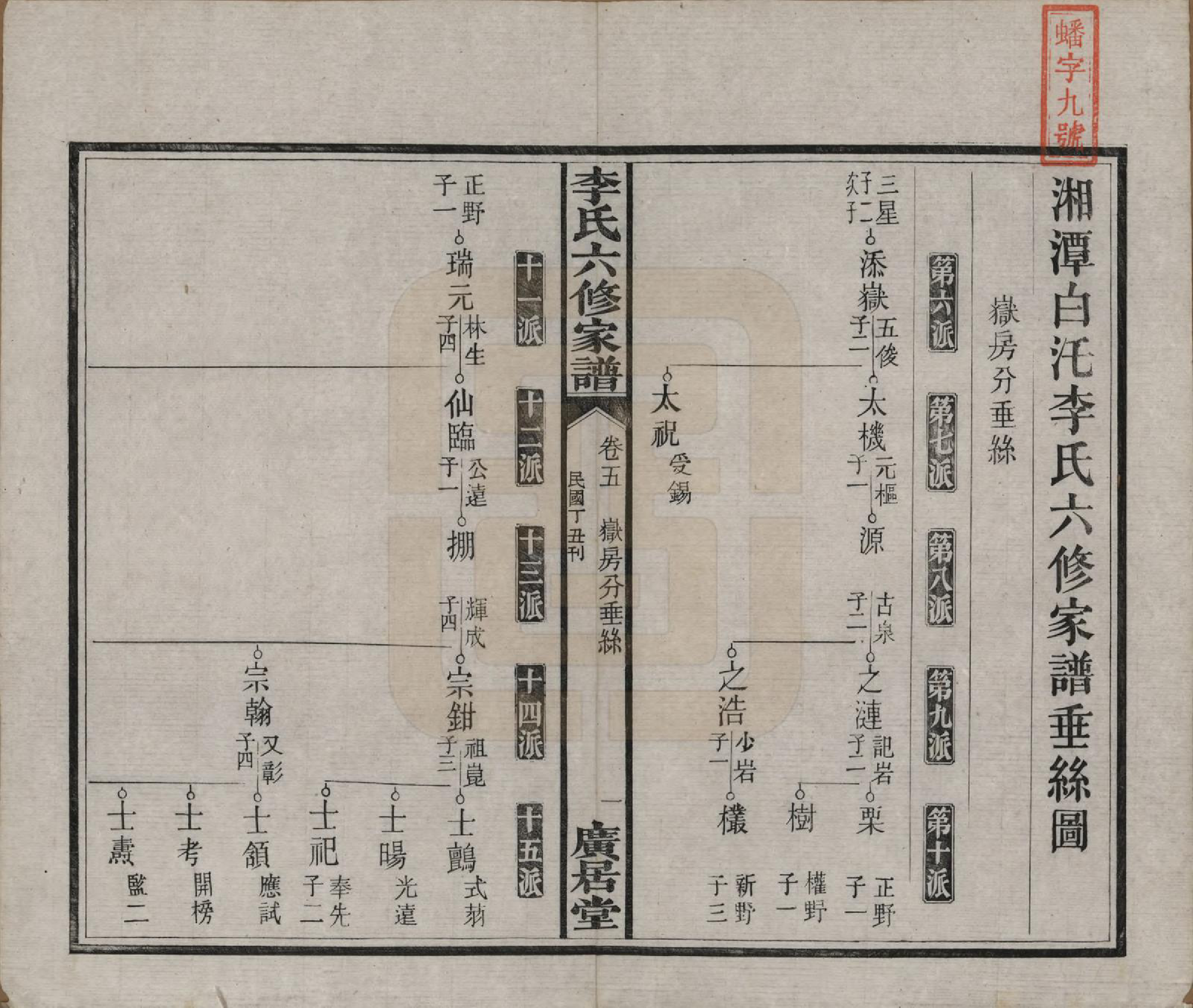 GTJP0812.李.湖南湘潭.湘潭白汑李氏六修家谱二十八卷.民国二十七年（1938）_005.pdf_第2页