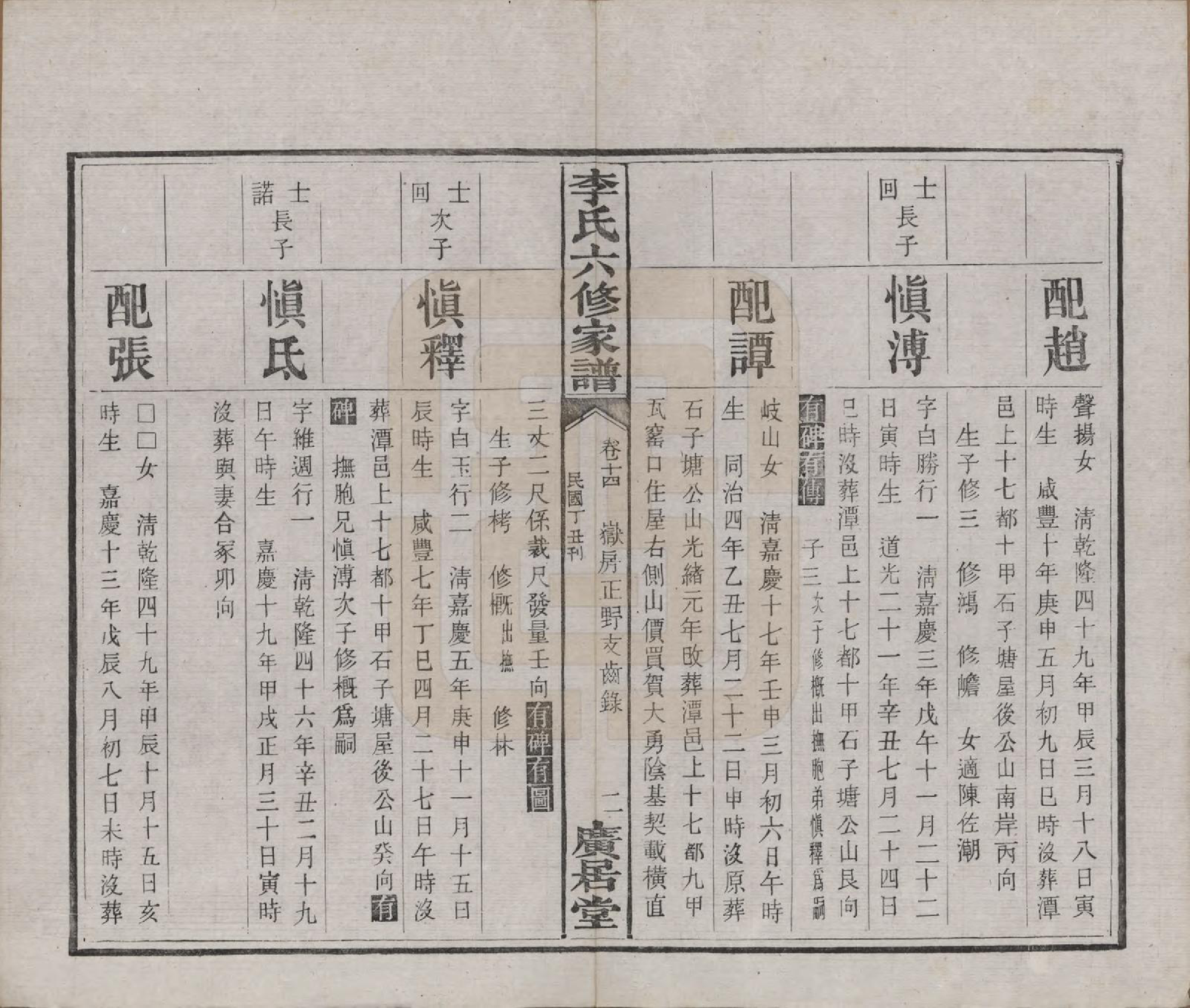 GTJP0812.李.湖南湘潭.湘潭白汑李氏六修家谱二十八卷.民国二十七年（1938）_014.pdf_第3页
