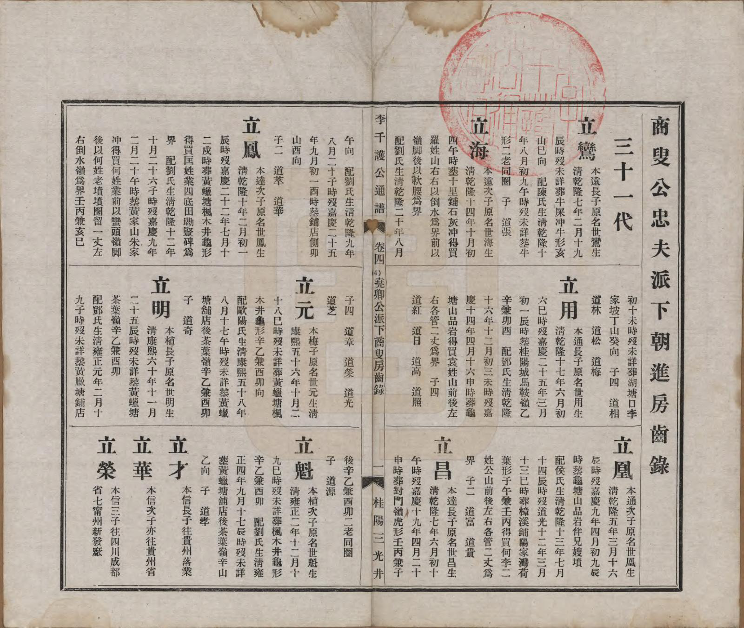 GTJP0816.李.湖南桂阳.李千护公通谱十五卷.民国间_004.pdf