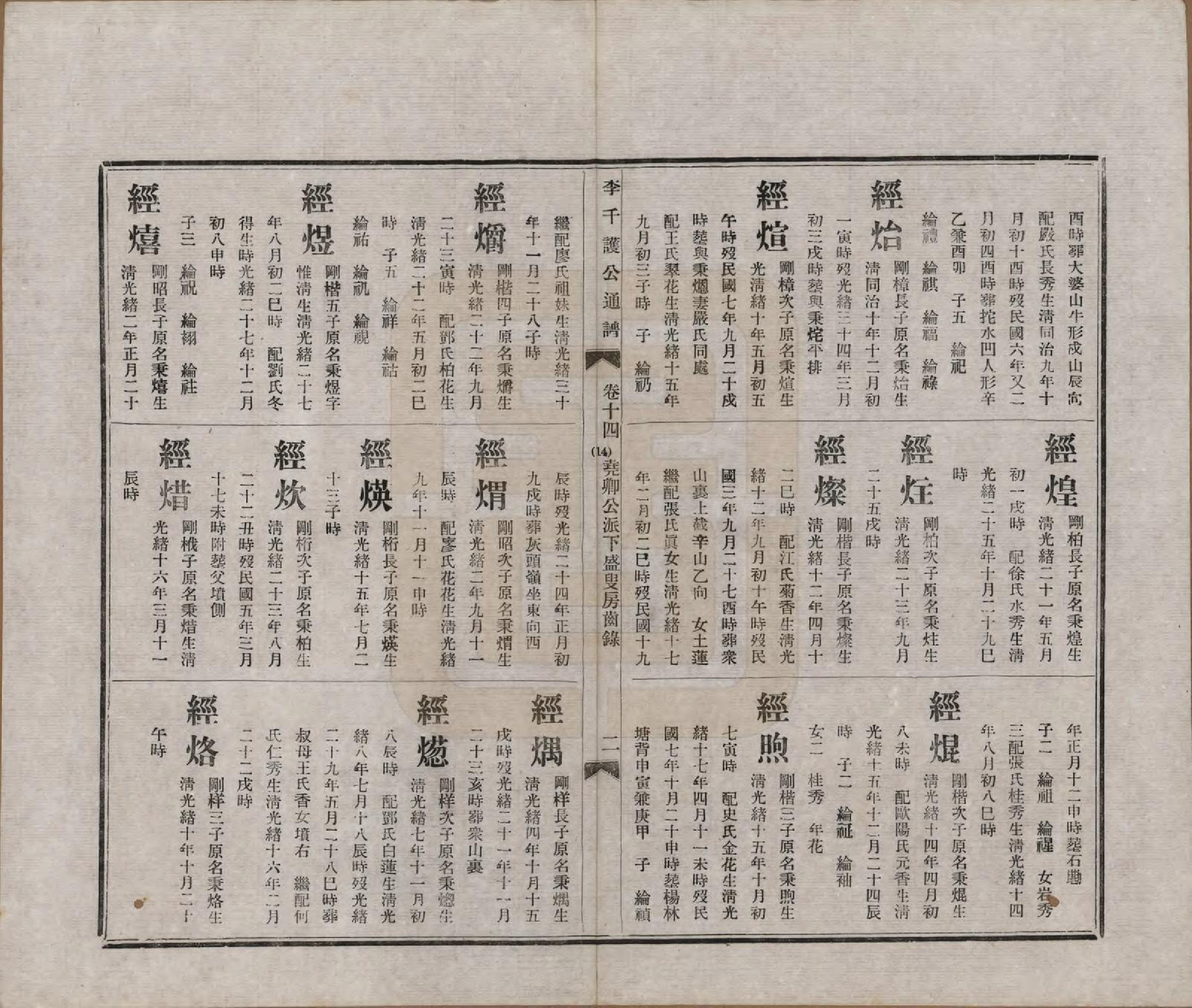 GTJP0816.李.湖南桂阳.李千护公通谱十五卷.民国间_014.pdf_第2页